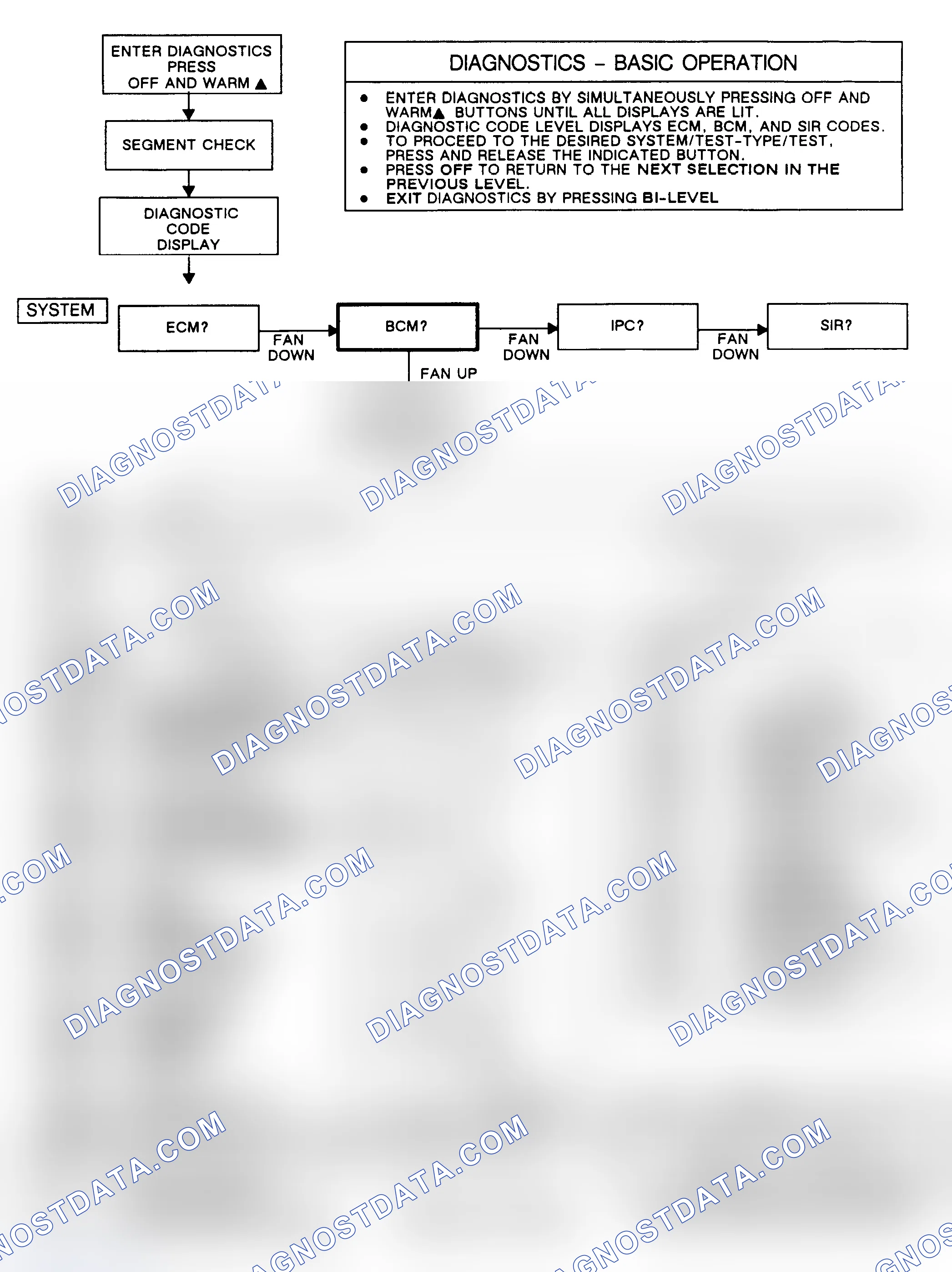 Scheme 61