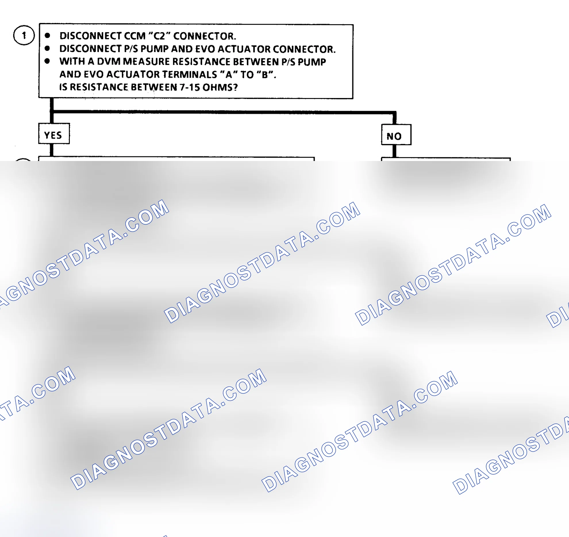 Scheme 6