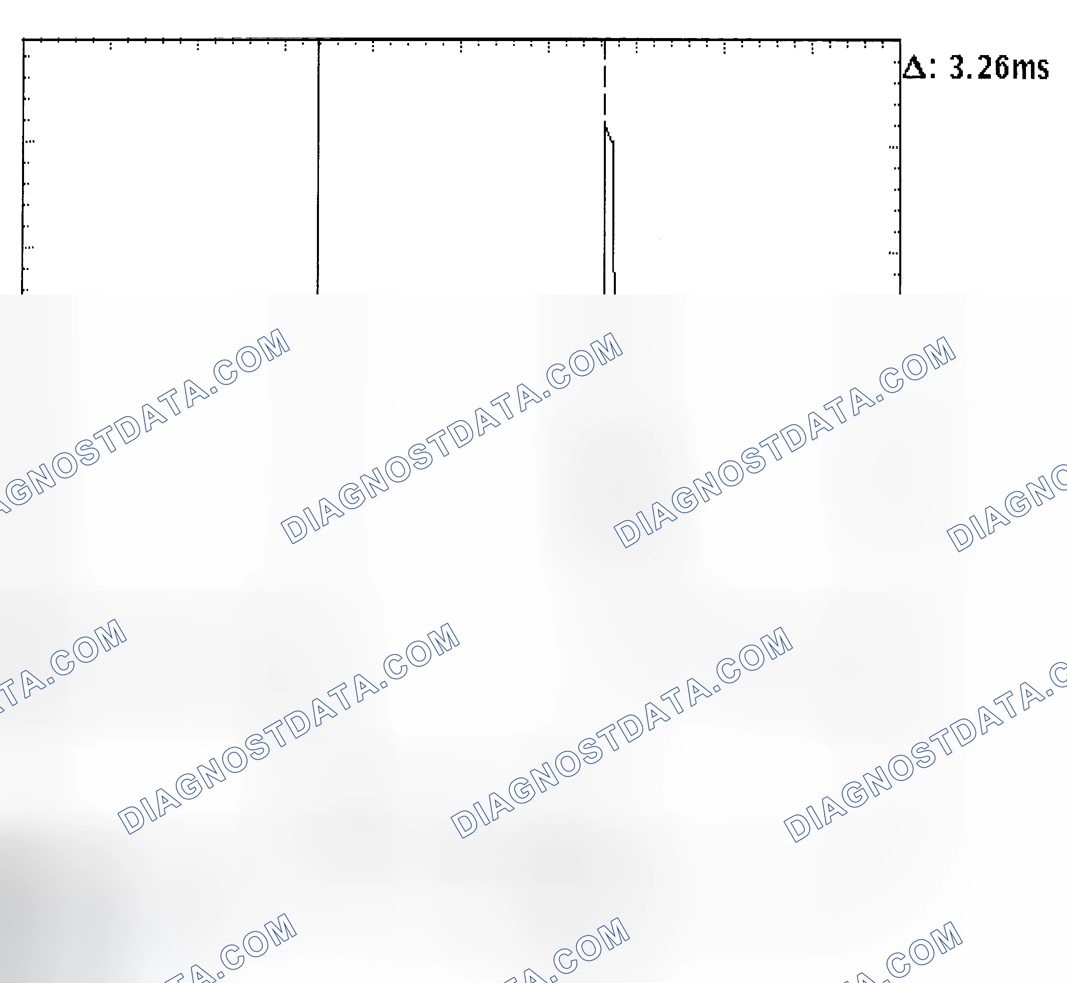 Scheme 22: Injector Bank - Known Good - Voltage Pattern