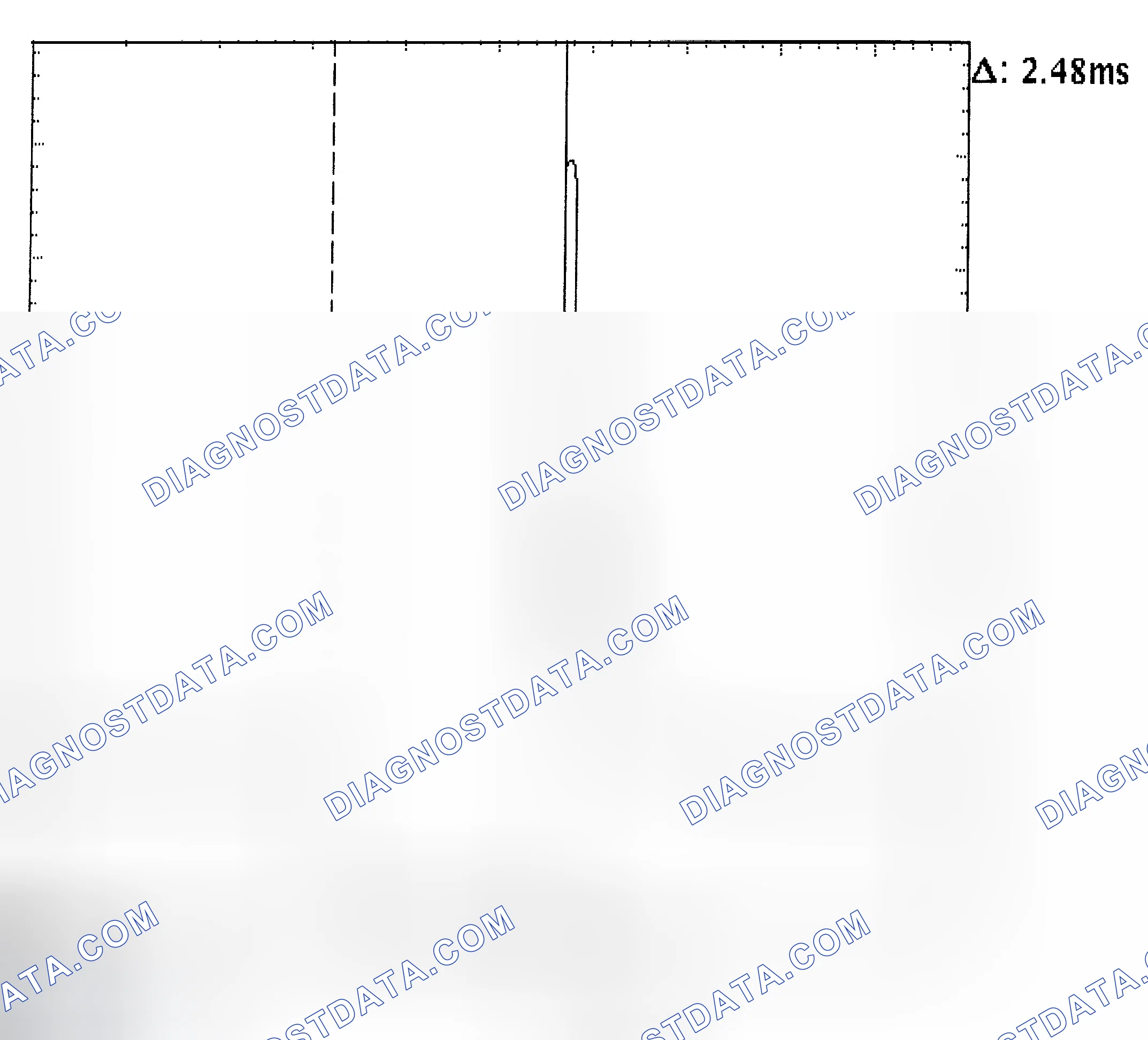 Scheme 24: Injector Bank - Known Good - Voltage Pattern