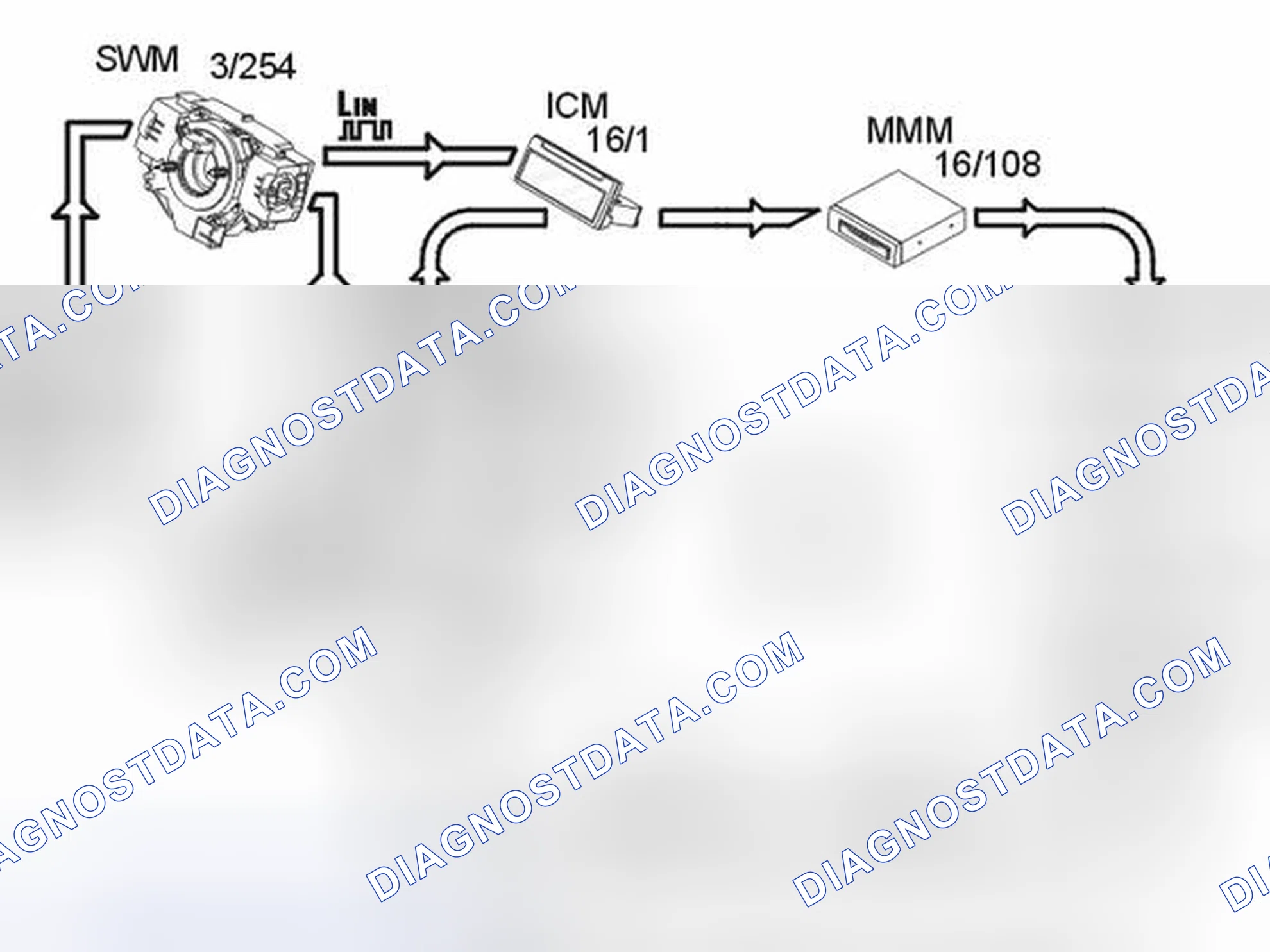 Scheme 229: CONTROLLING THE FUNCTIONS USING THE STEERING WHEEL BUTTONS