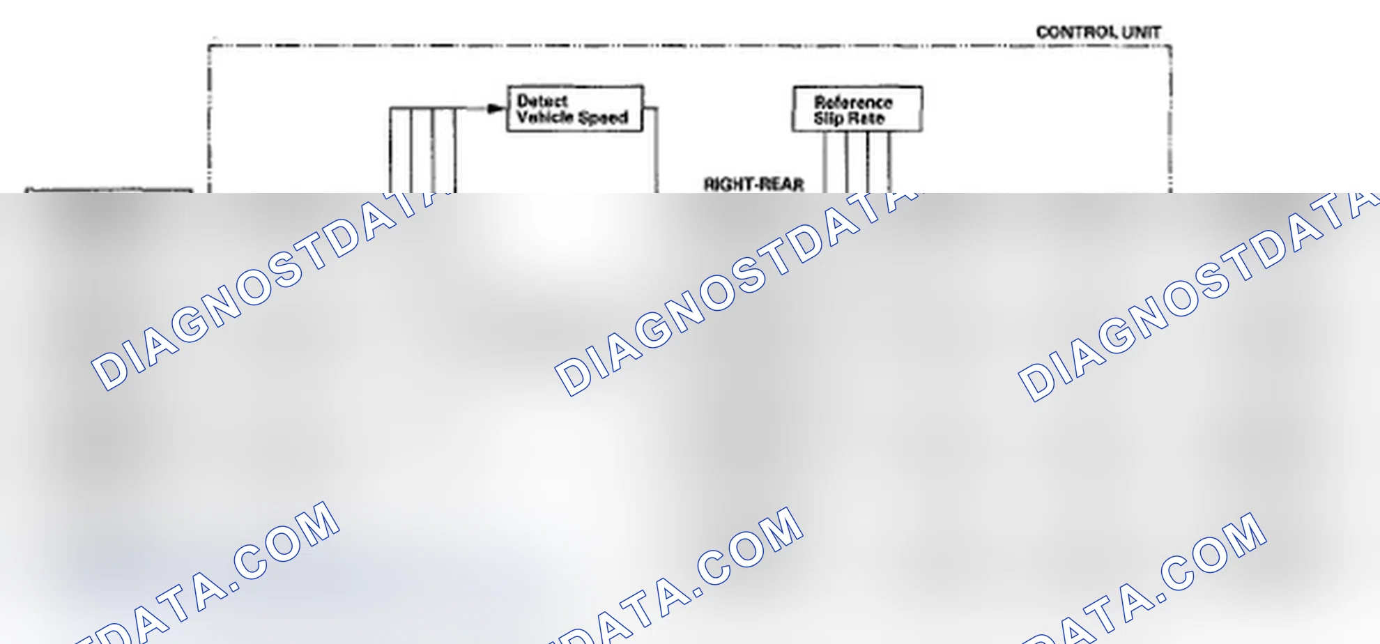 Scheme 8: Main Control