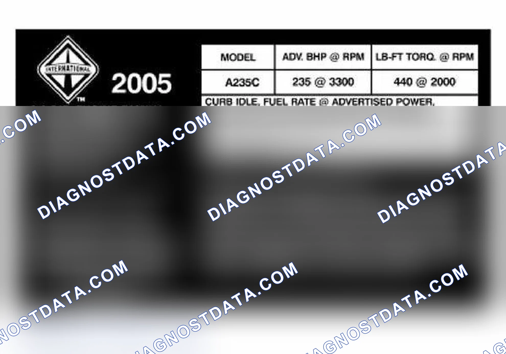 Scheme 130