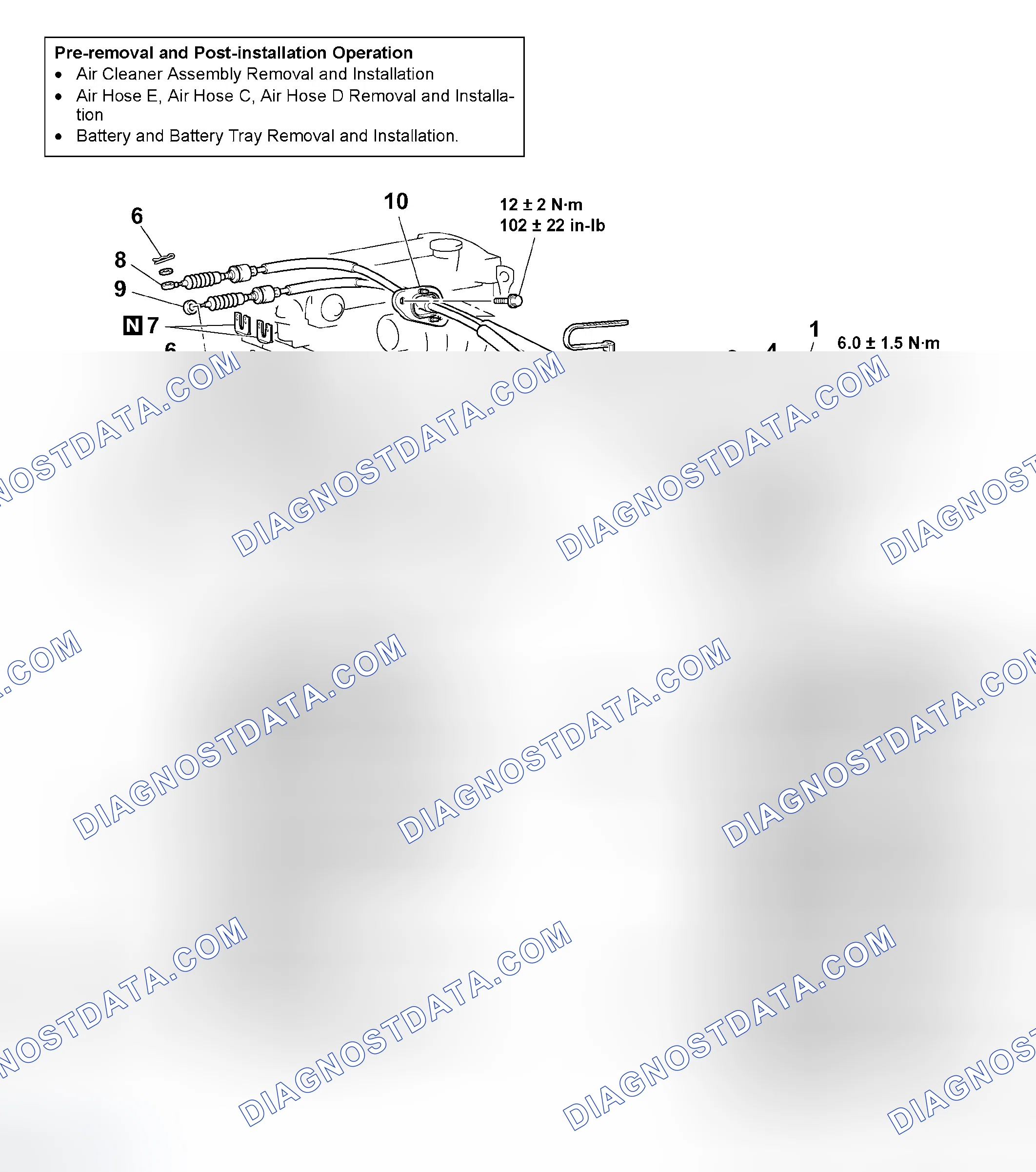 Scheme 12