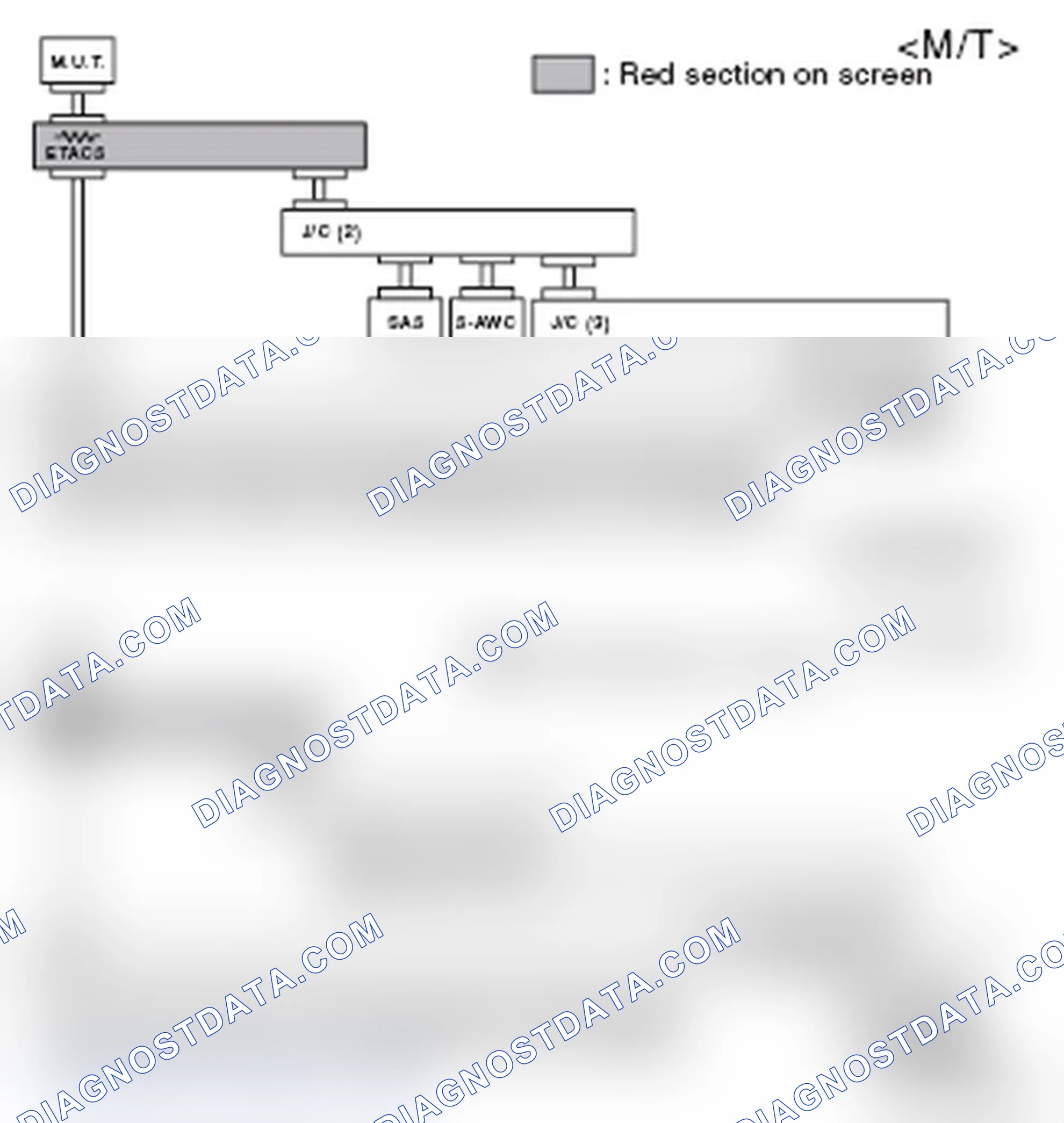 Scheme 415