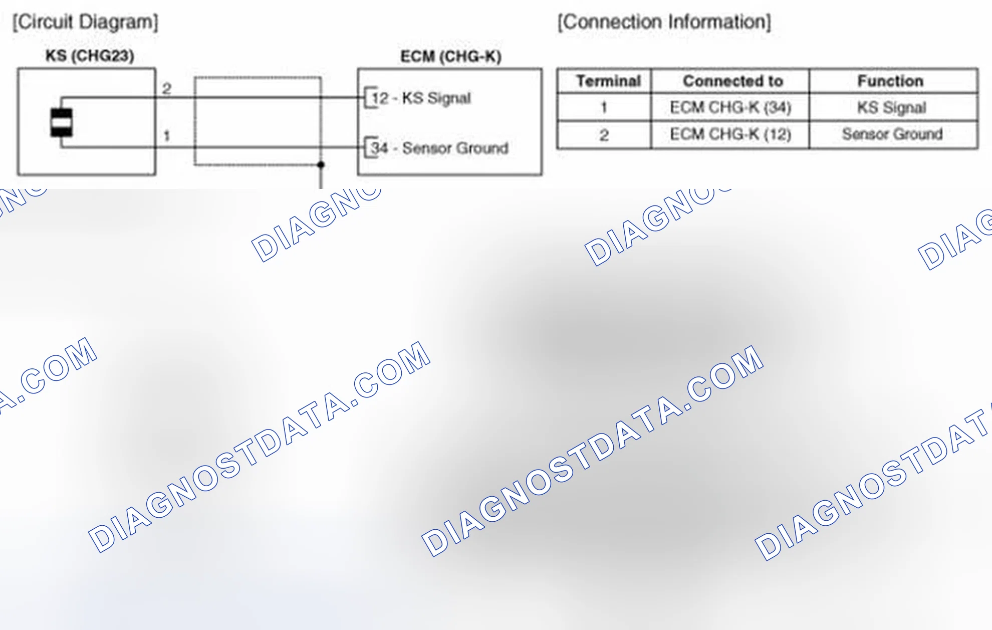 Scheme 32: Circuit Diagram