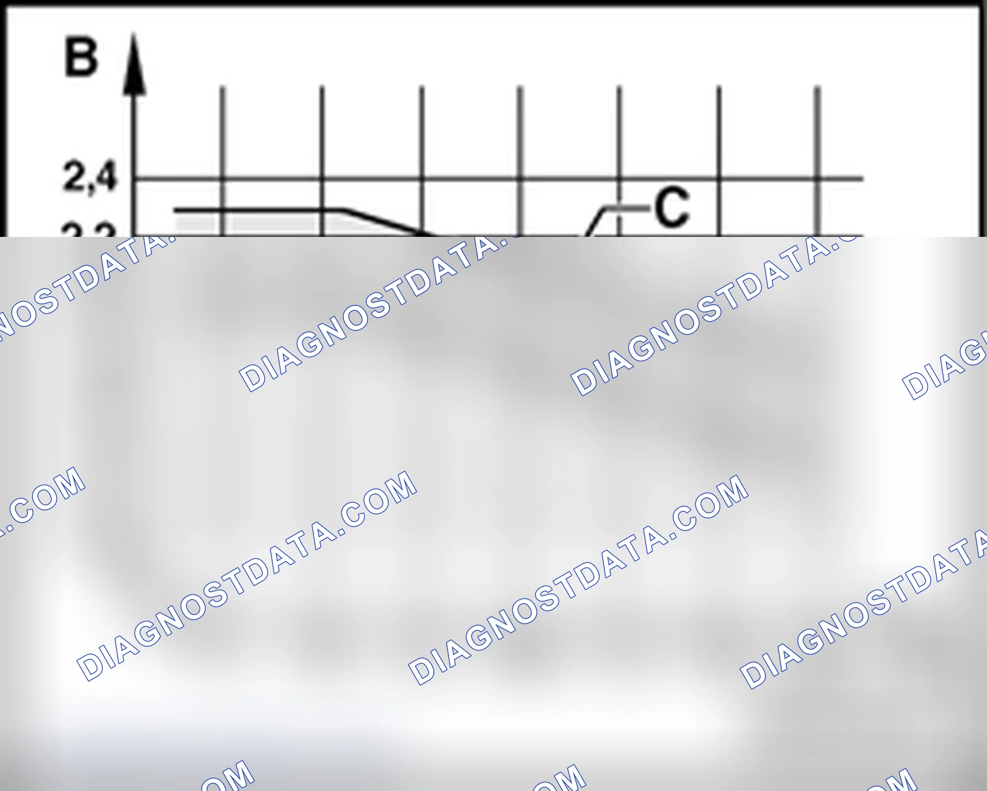 Scheme 49: Pressure Checking, Vehicles with Expansion Valve and Receiver with Internally Regulated Compressor