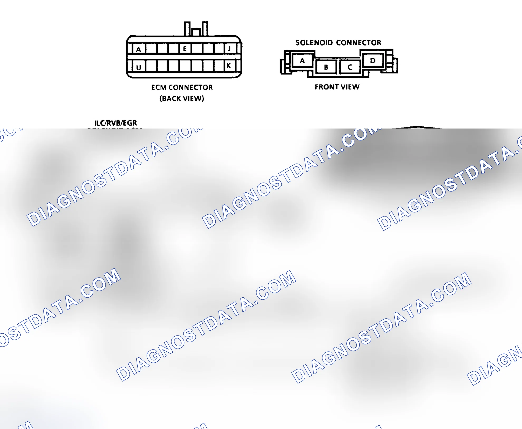 Scheme 153: Chart C2C, Idle Load Compensator Ckt Diagram (5.0L VIN Y)
