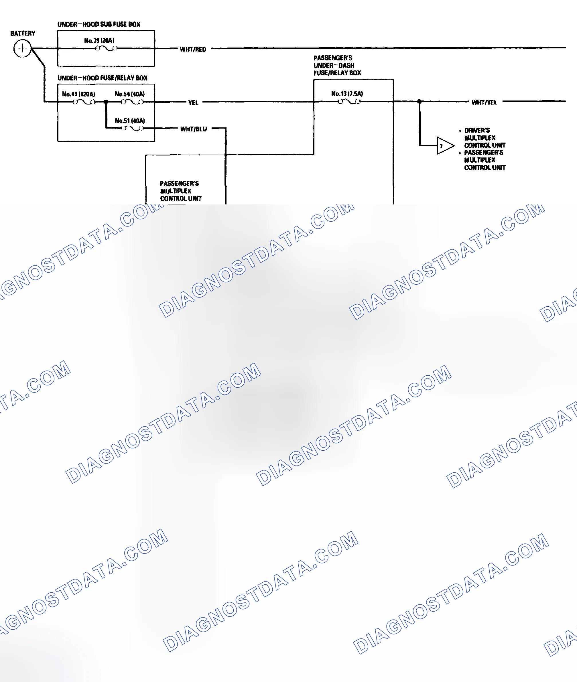 Scheme 10