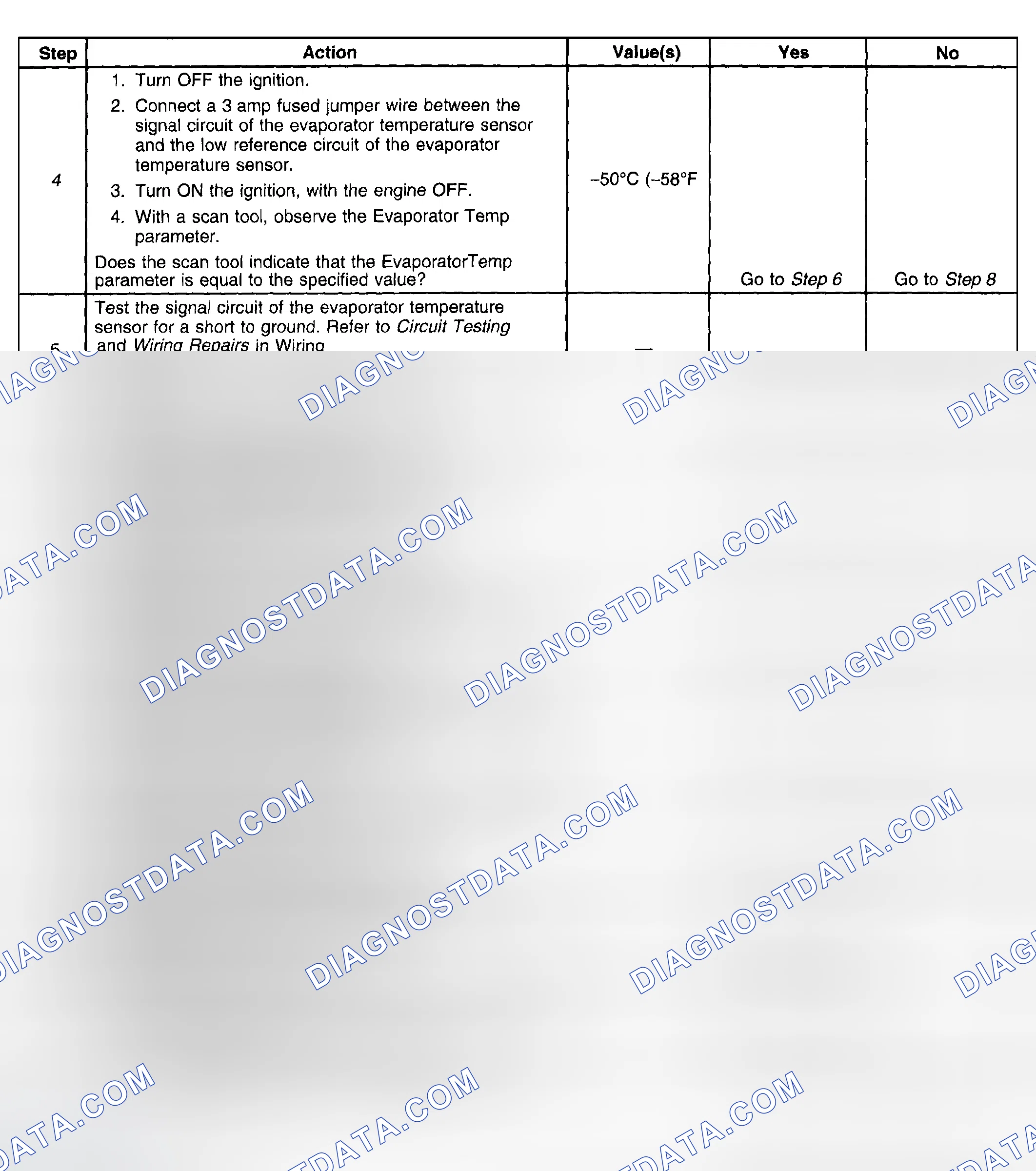 Scheme 27