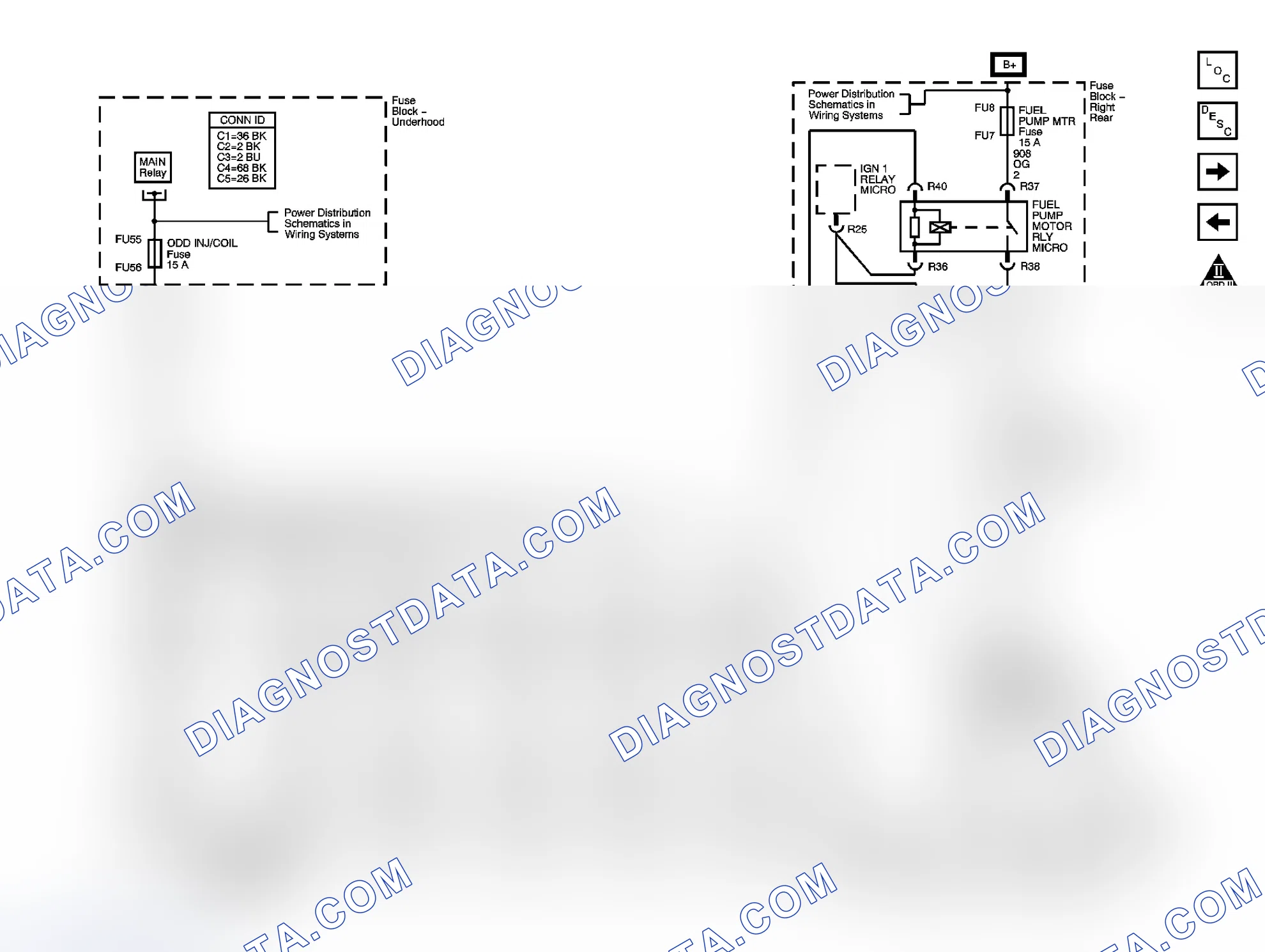 Scheme 144