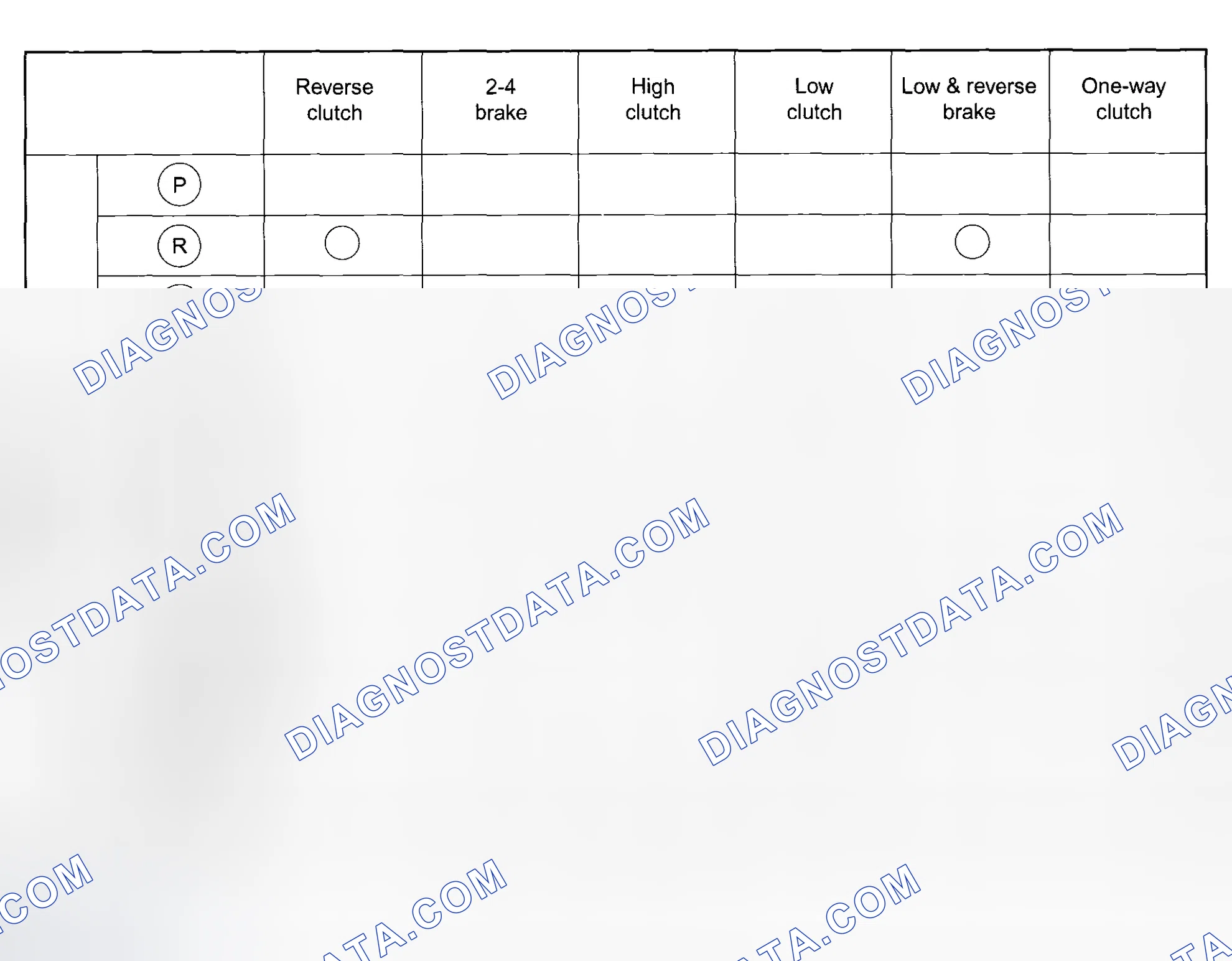 Scheme 15: OPERATION TABLE
