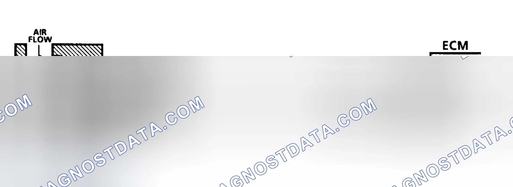 Scheme 103: Diagnostic Aids
