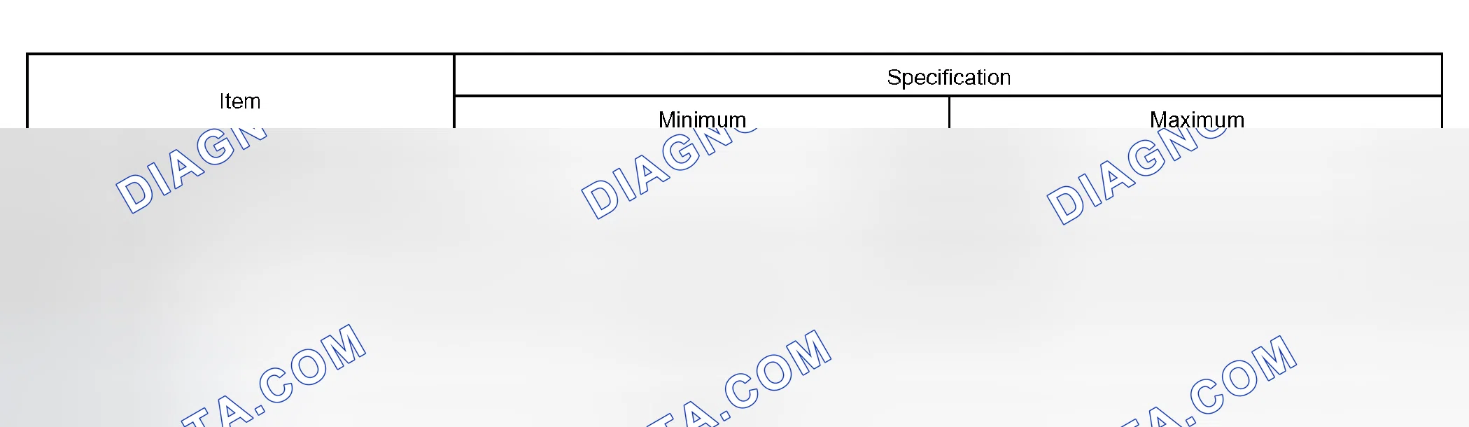 Scheme 209: TYPICAL ENABLING CONDITION