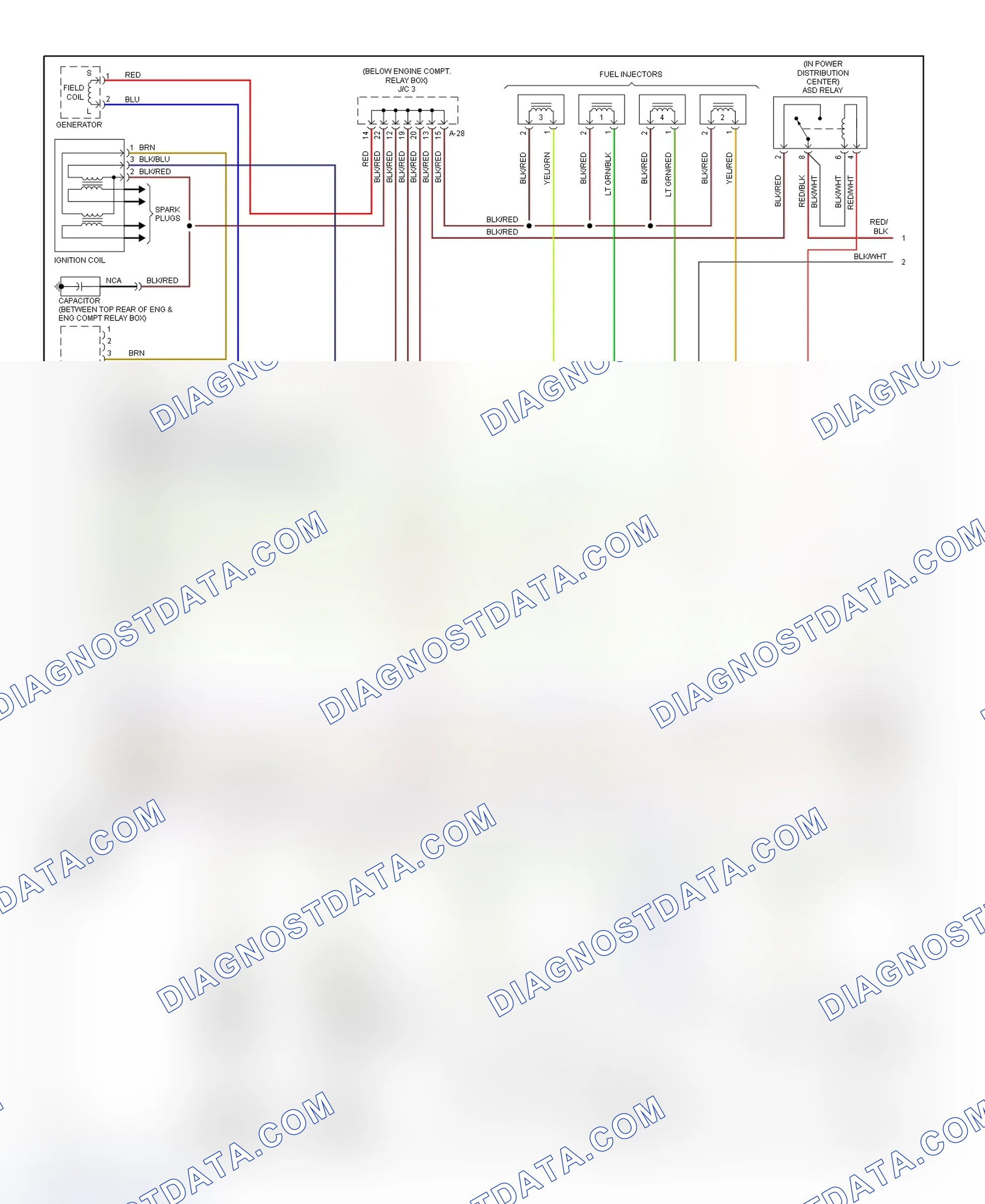 Scheme 1: PCM Wiring Diagram (Avenger & Sebring Coupe - 2.0L - 1 Of 3)