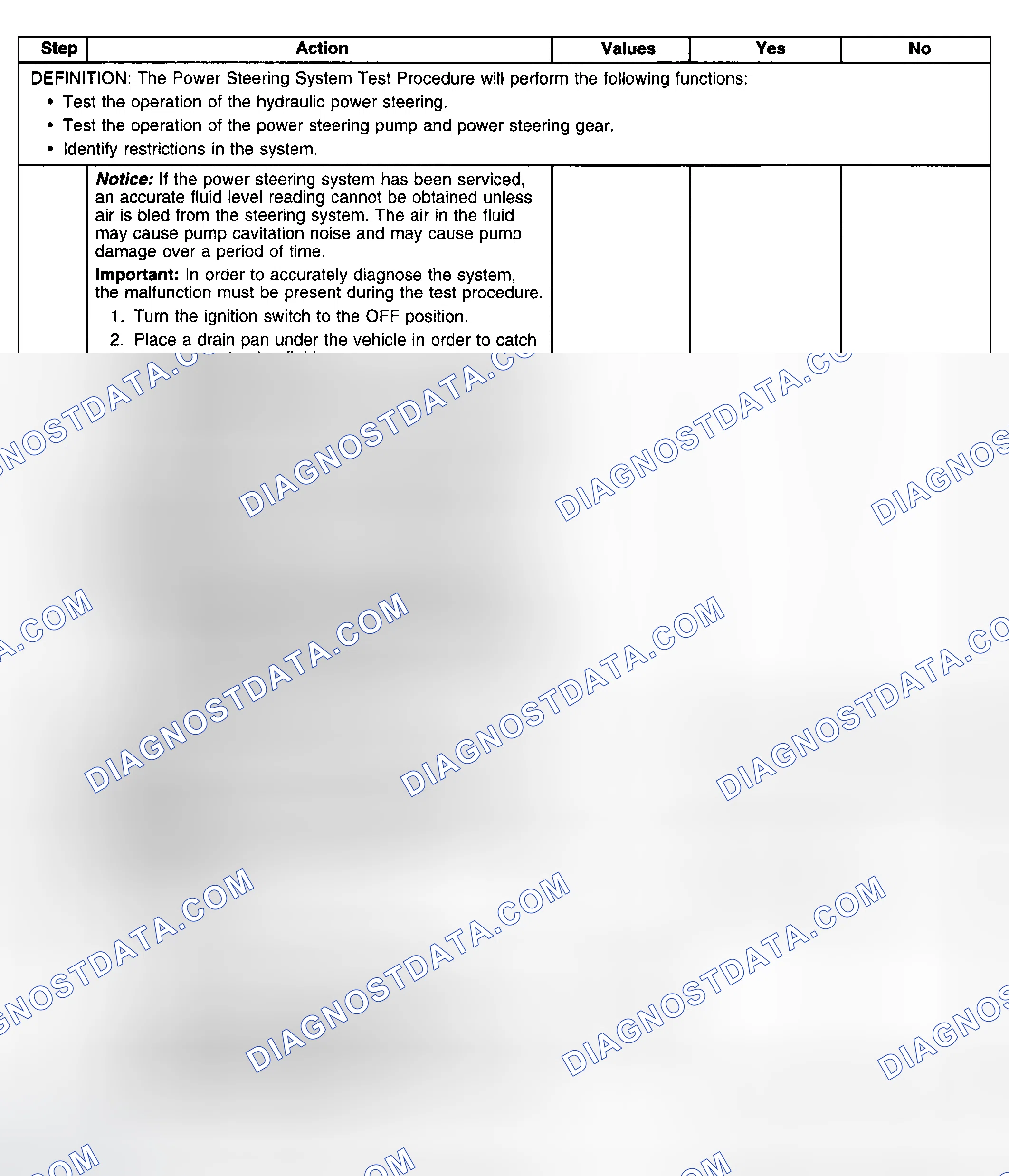 Scheme 6