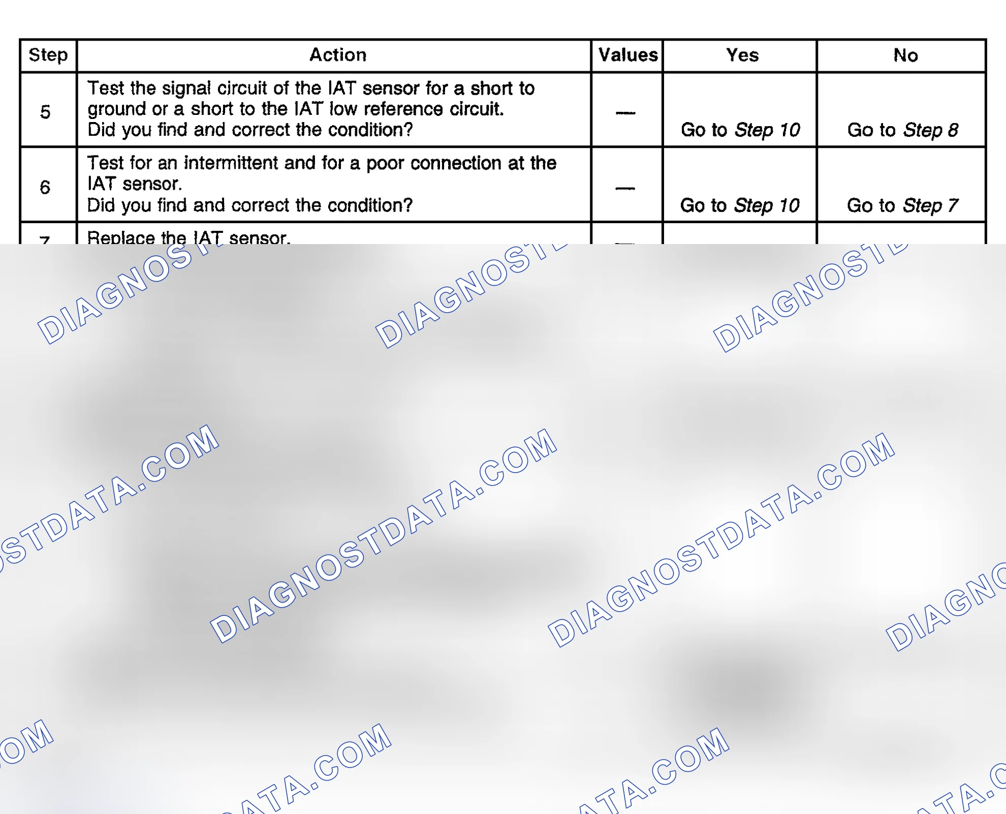Scheme 357