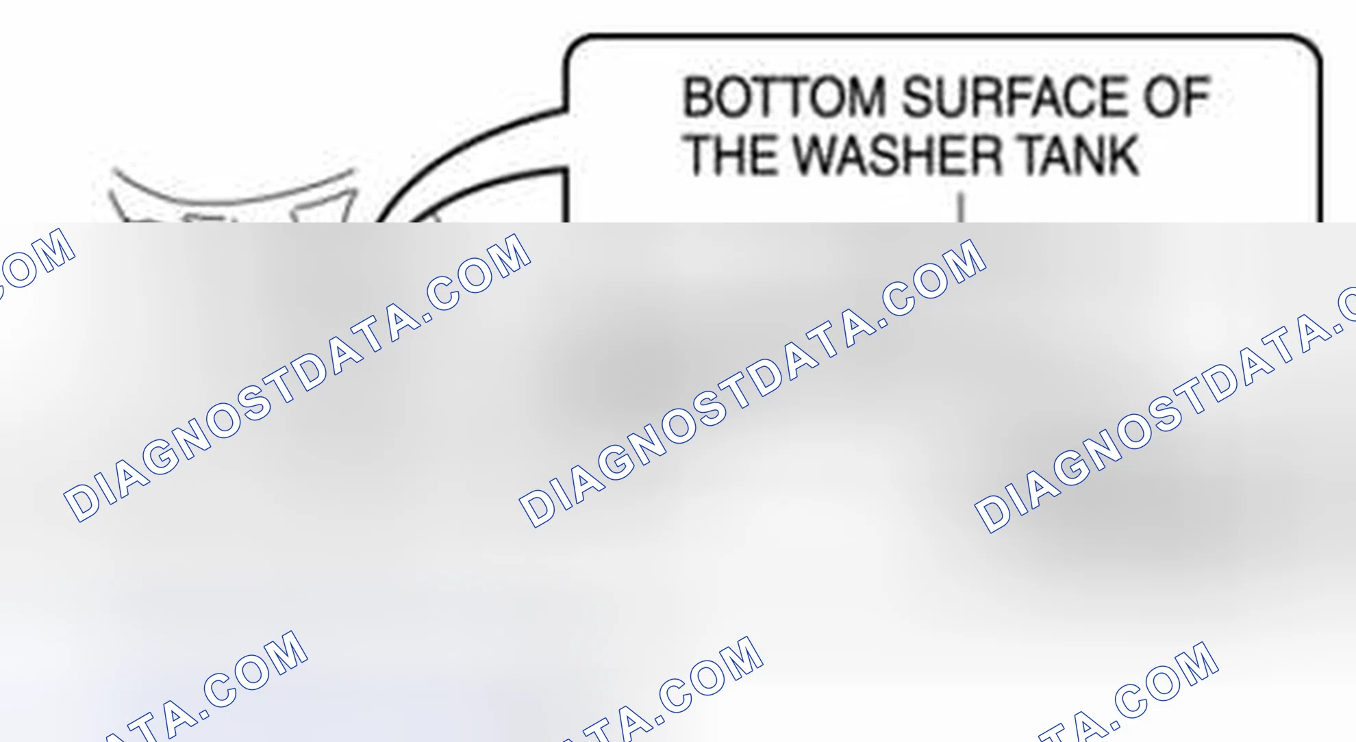 Scheme 15: Identifying Washer Tank Cap