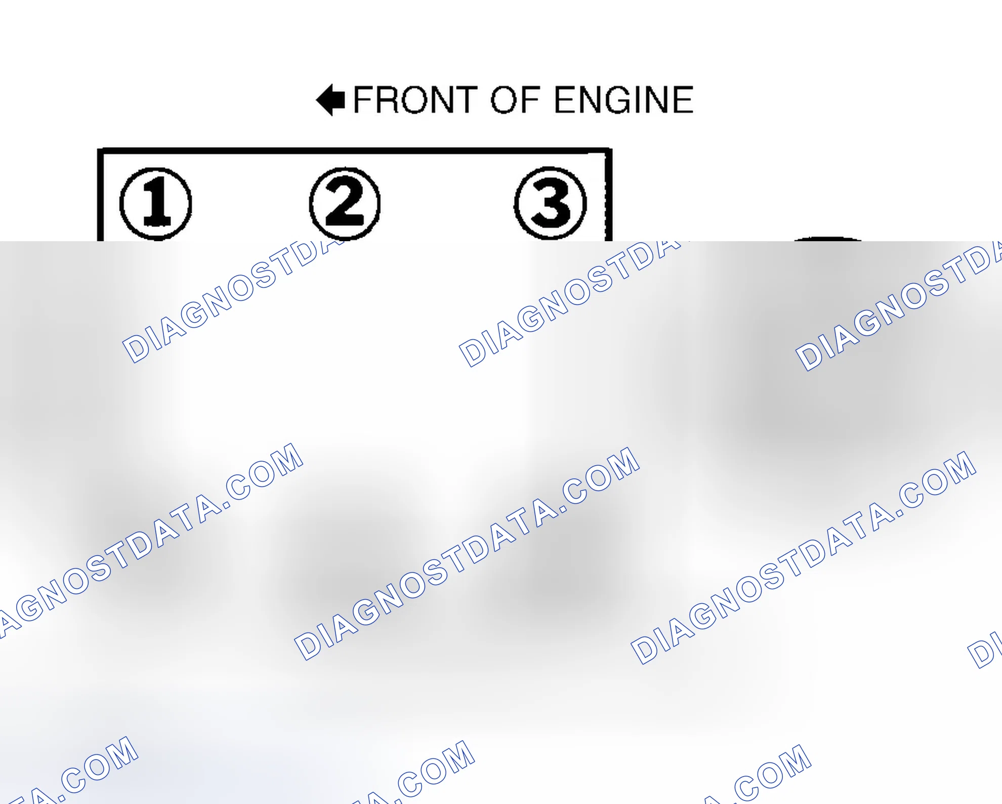 Scheme 2: Firing Order & Distributor Rotation (Accord 3.0L)