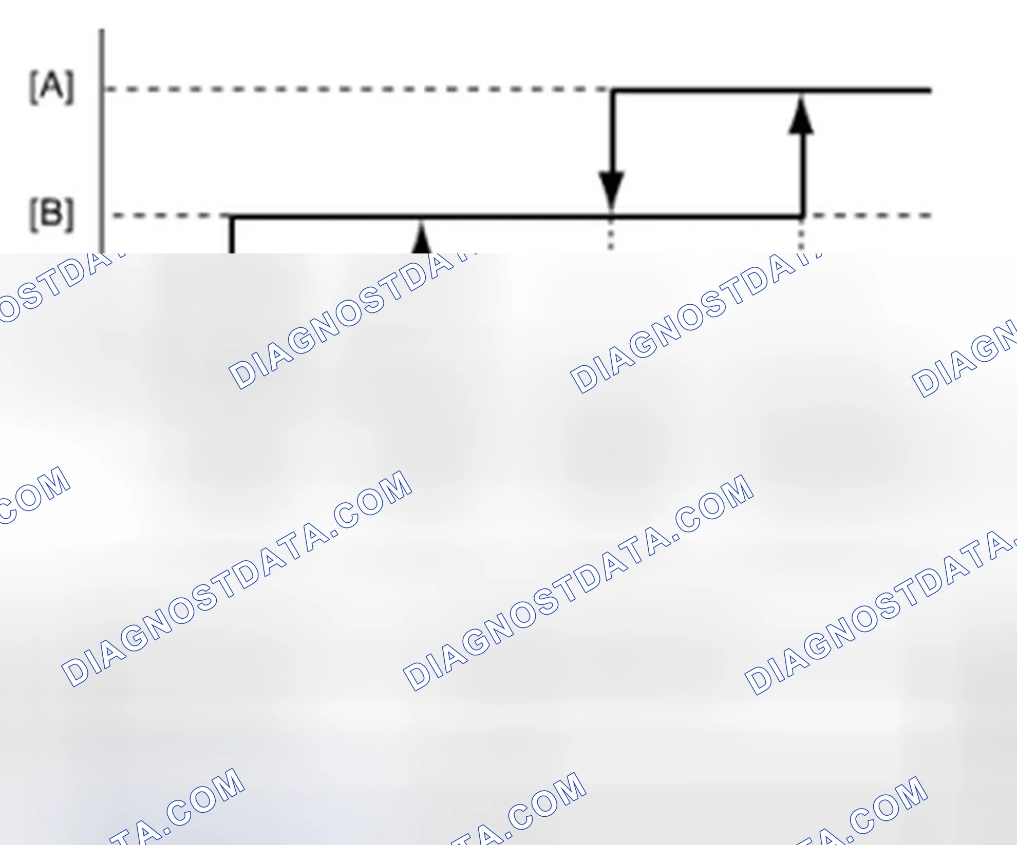 Scheme 25: A/C switch: OFF