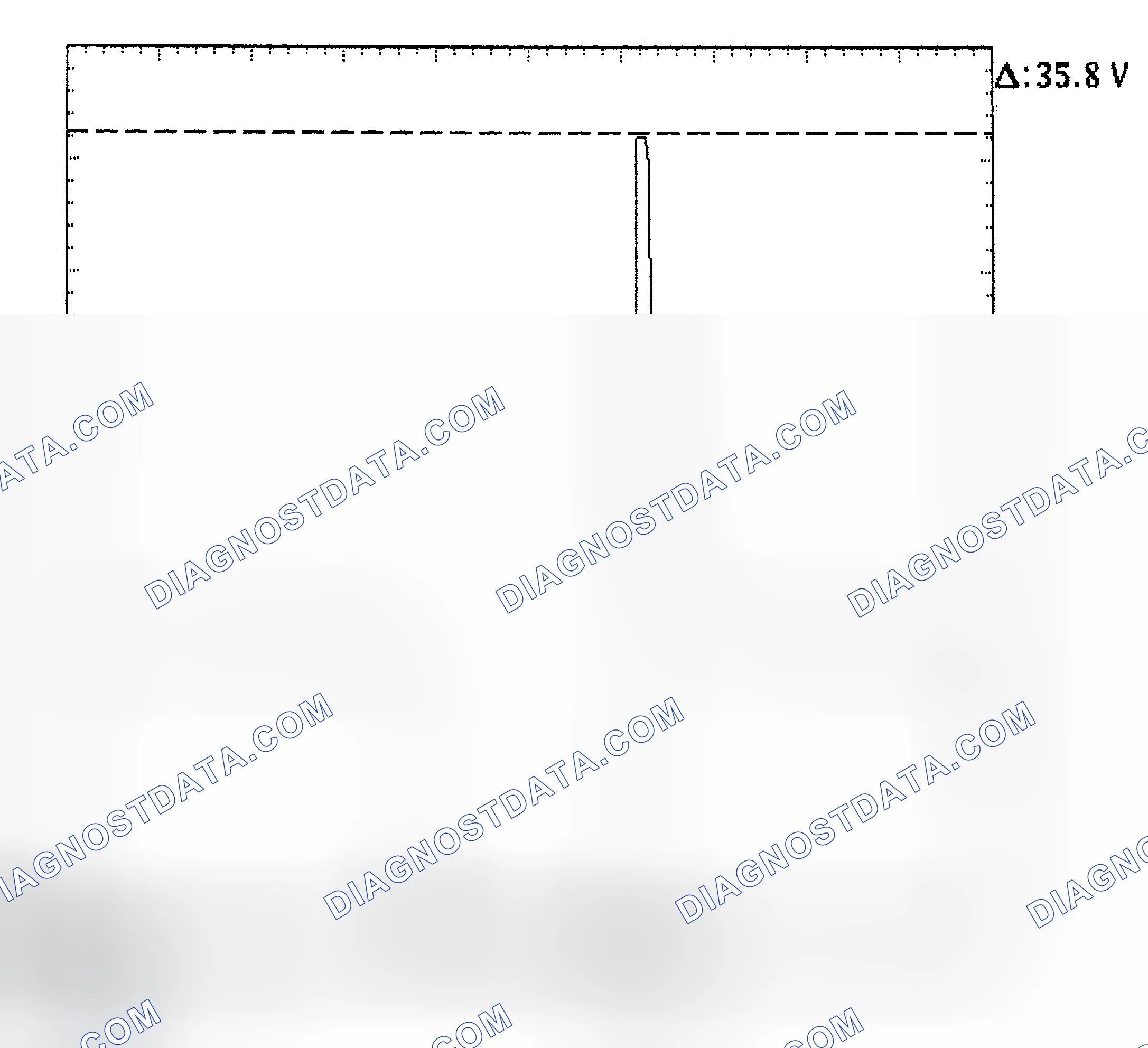 Scheme 28: Injector Bank - Known Good - Voltage Pattern