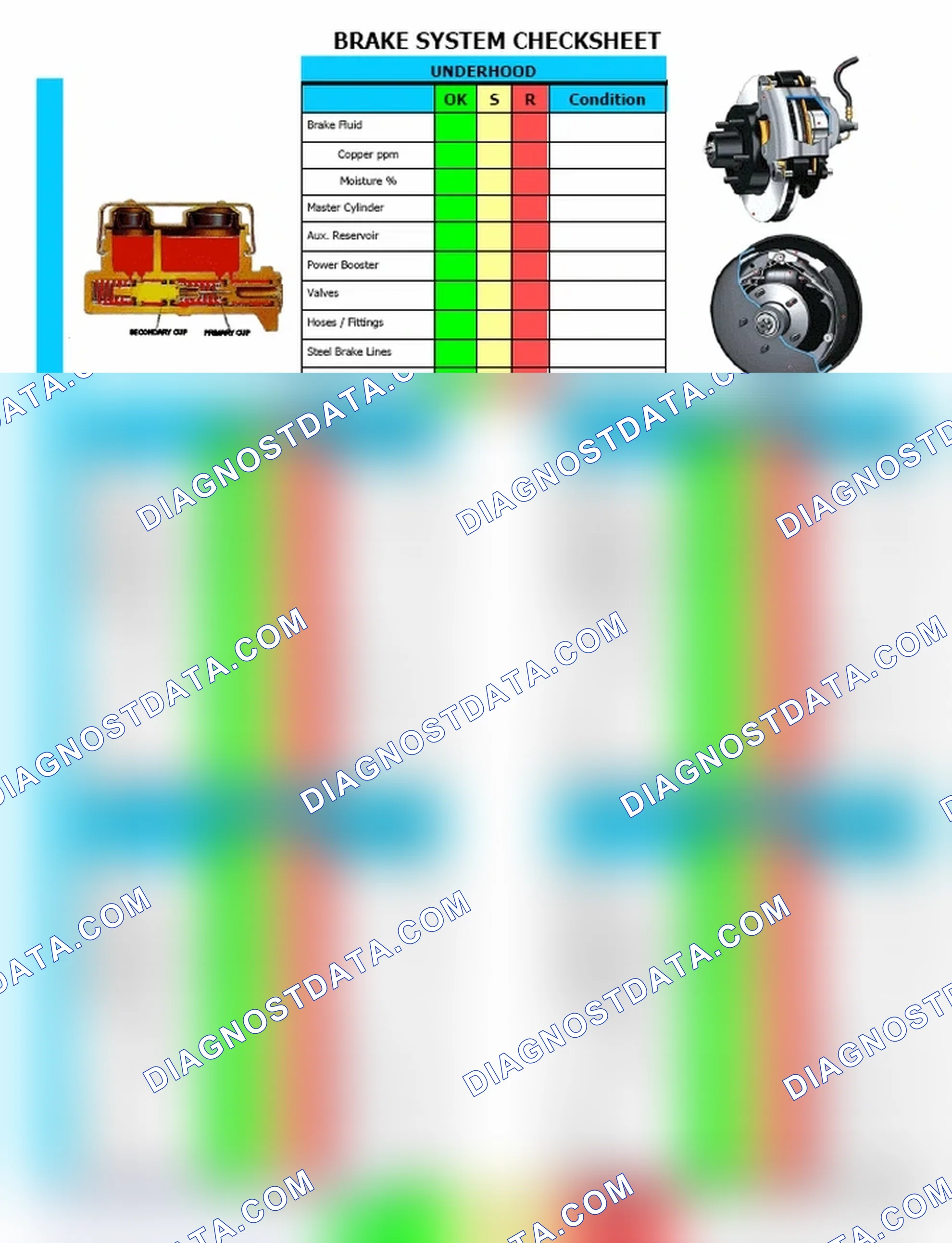 Scheme 2: Brake System Checksheet (2 Of 2)