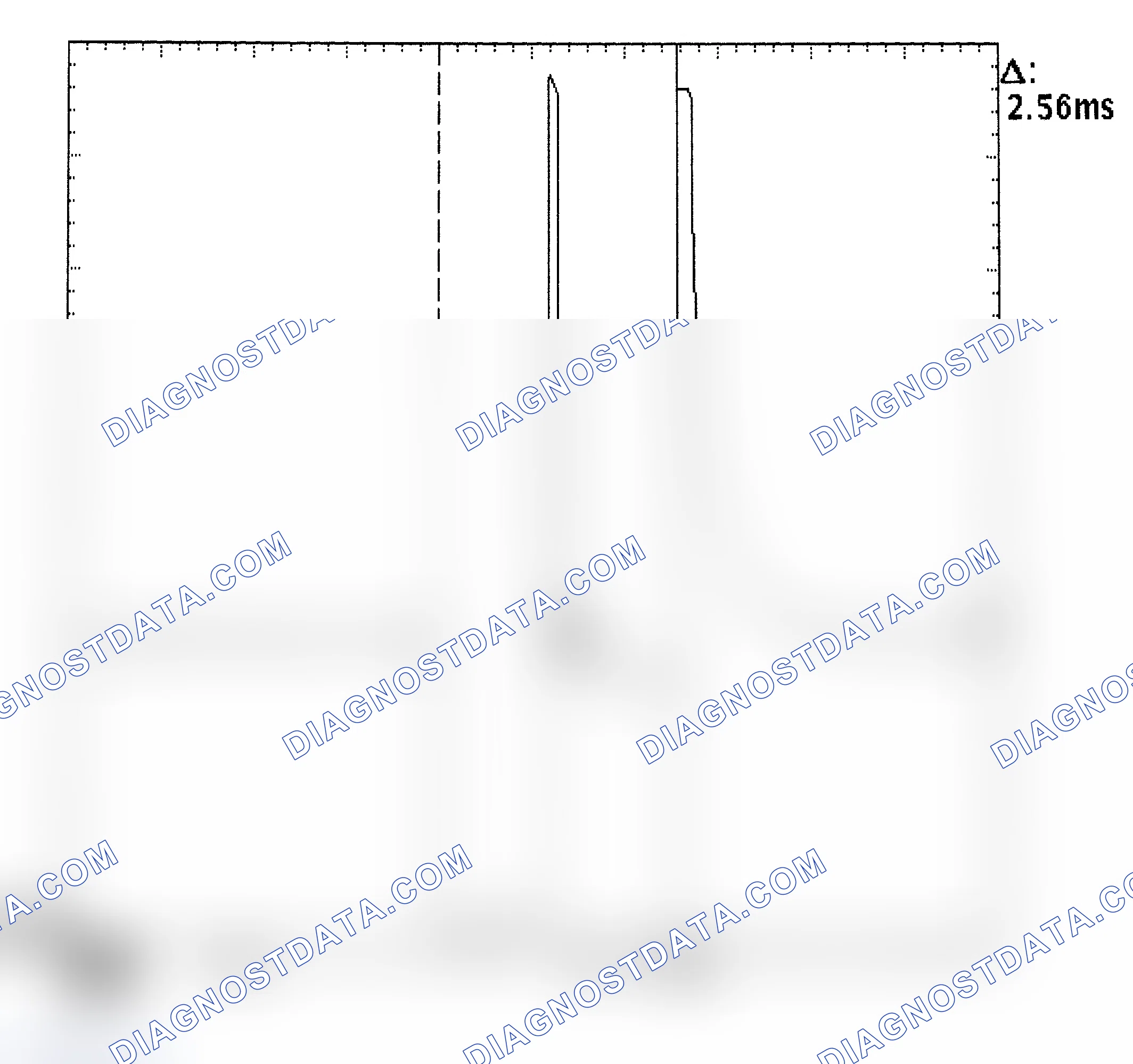 Scheme 27: Injector Bank - Known Good - Voltage Pattern
