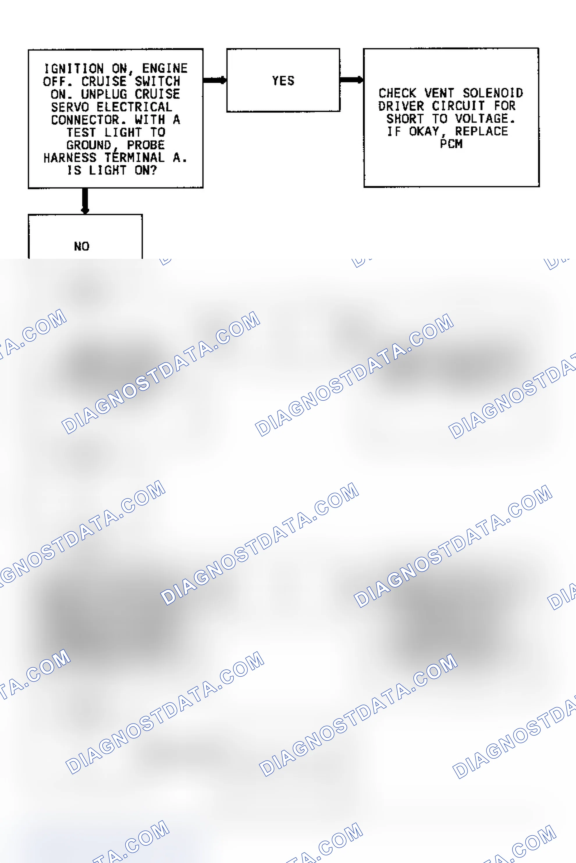 Scheme 123