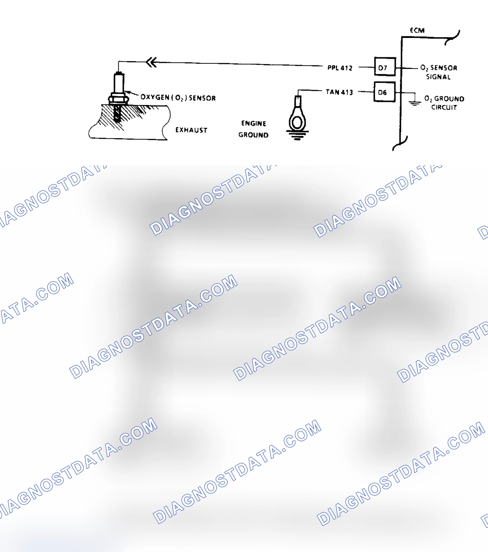 Scheme 76: Code 45: Flow Chart Rich Exhaust Indication