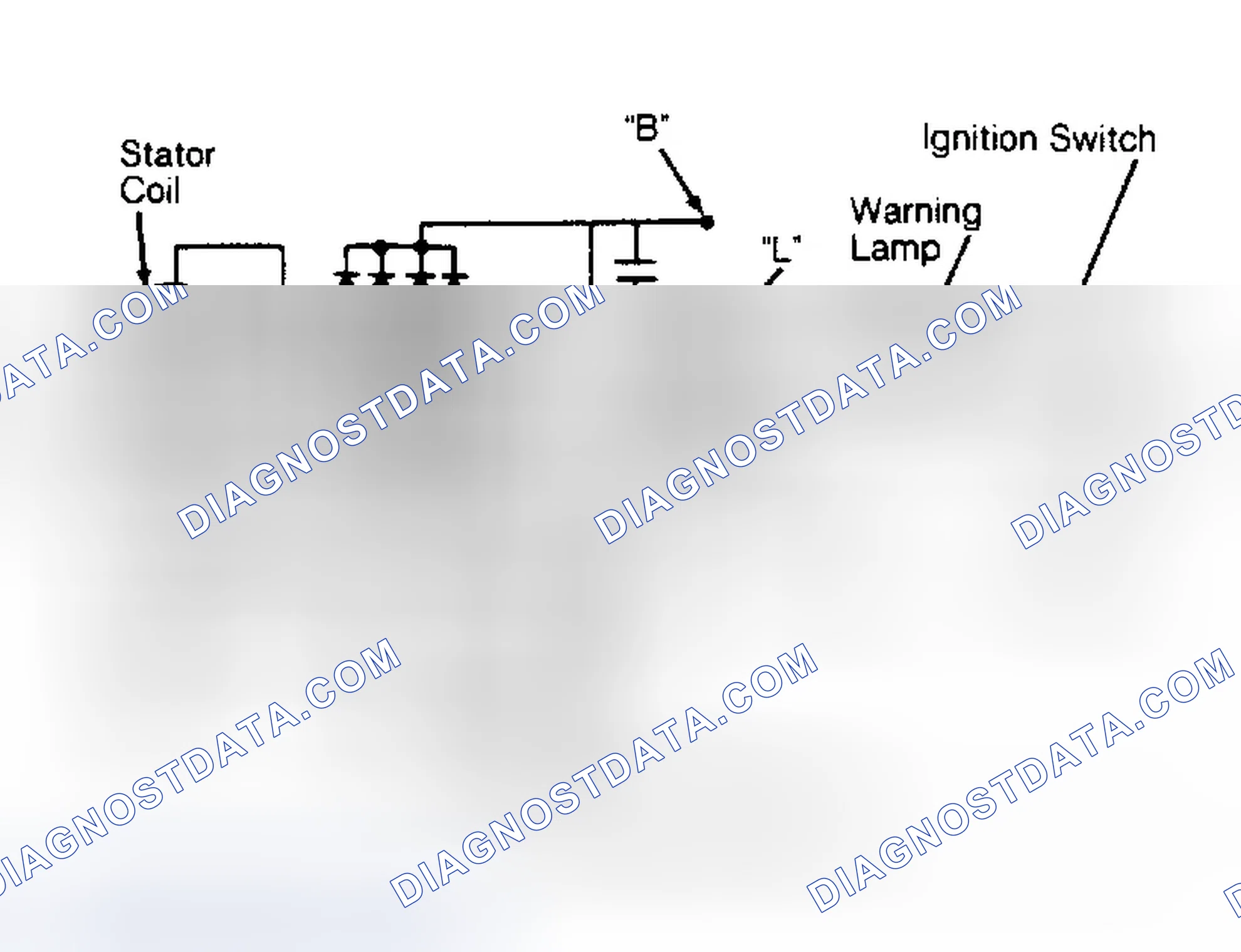 Scheme 1: DESCRIPTION