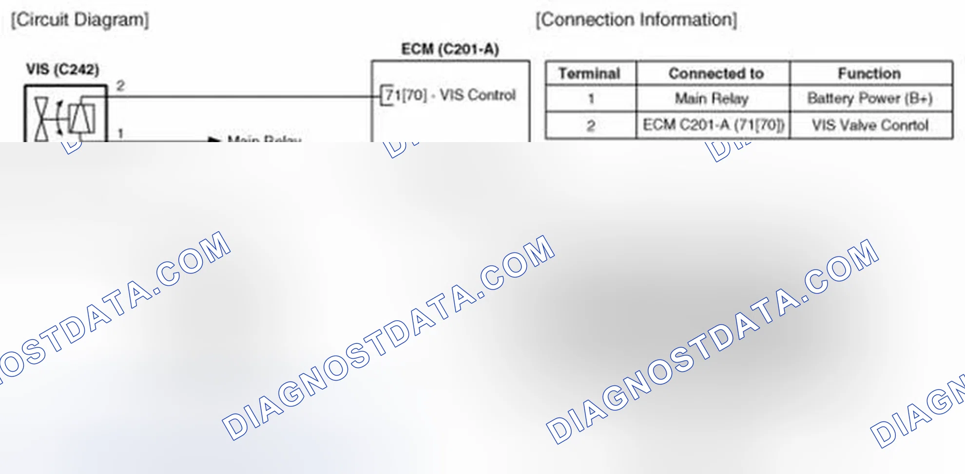 Scheme 105: Circuit Diagram