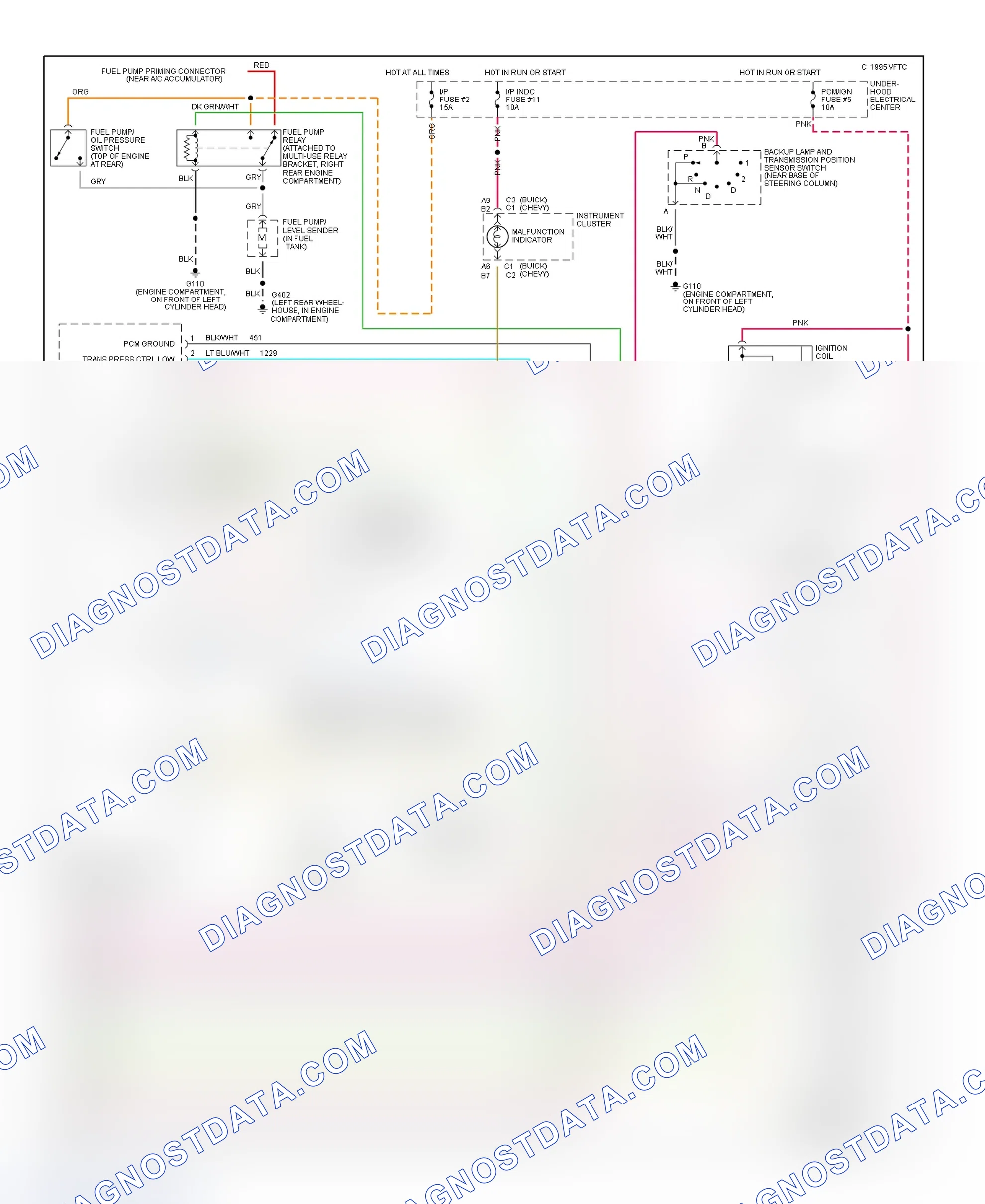 Scheme 3: 4.3L (VIN W) & 5.7L (VIN P) PCM Wiring Diagram (All Models - 3 Of 3)