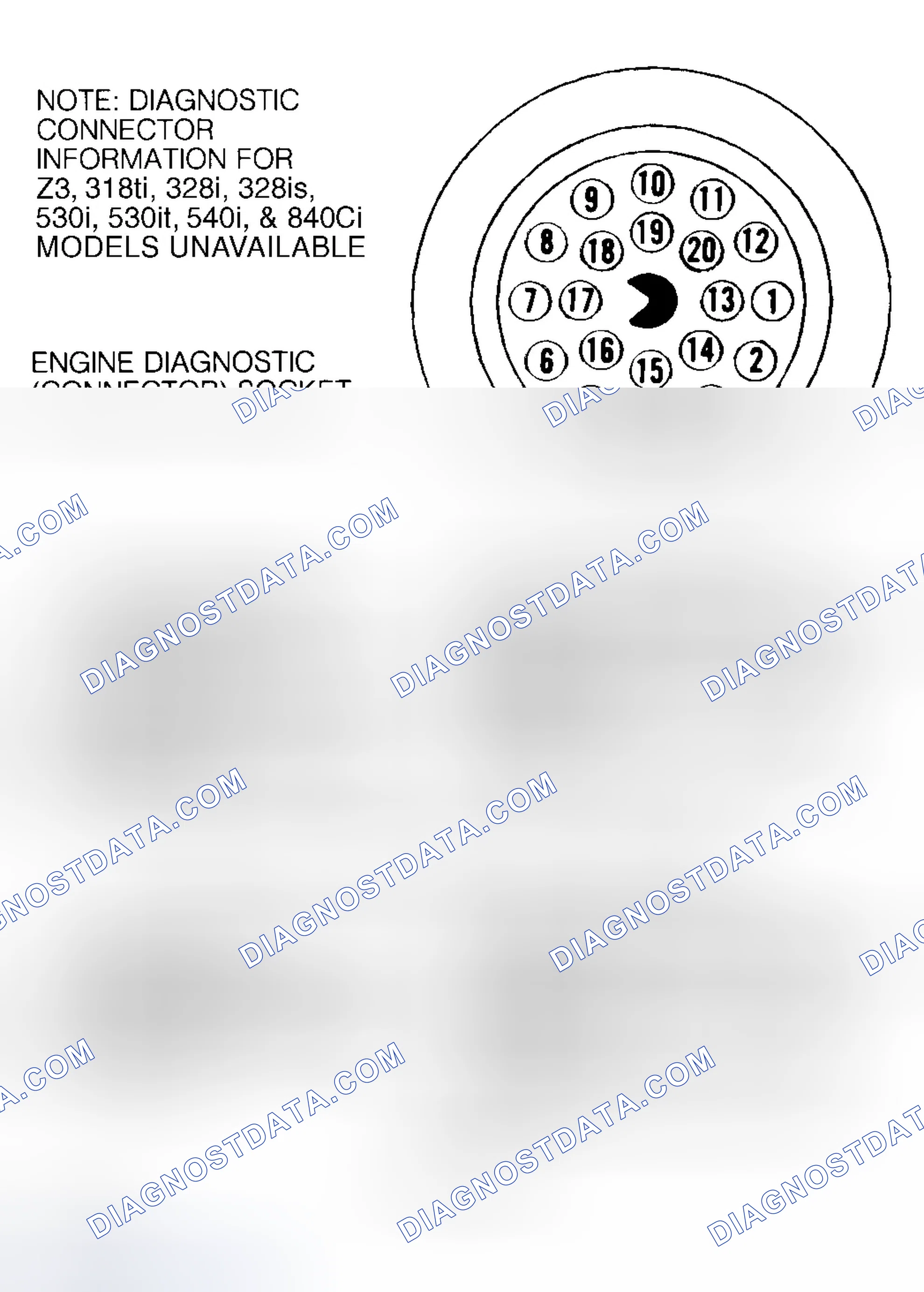 Scheme 10: SELF-DIAGNOSTICS FEATURE