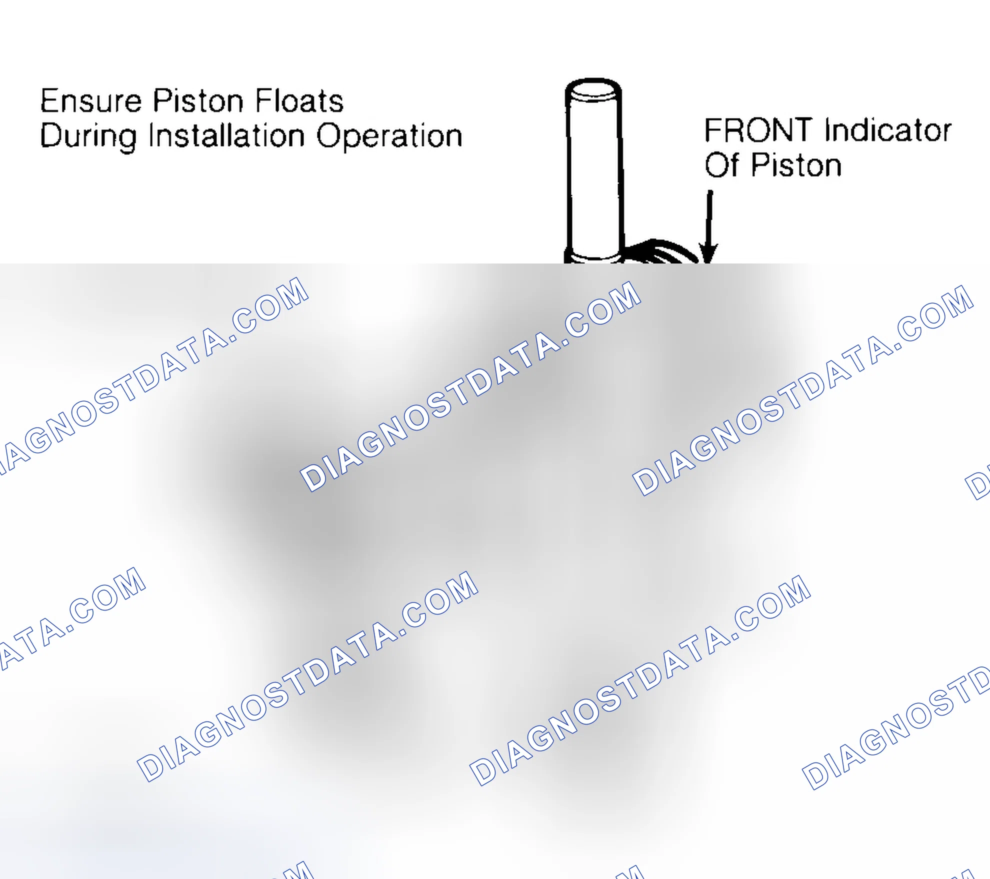 Scheme 12: Installing Typical Piston Pin