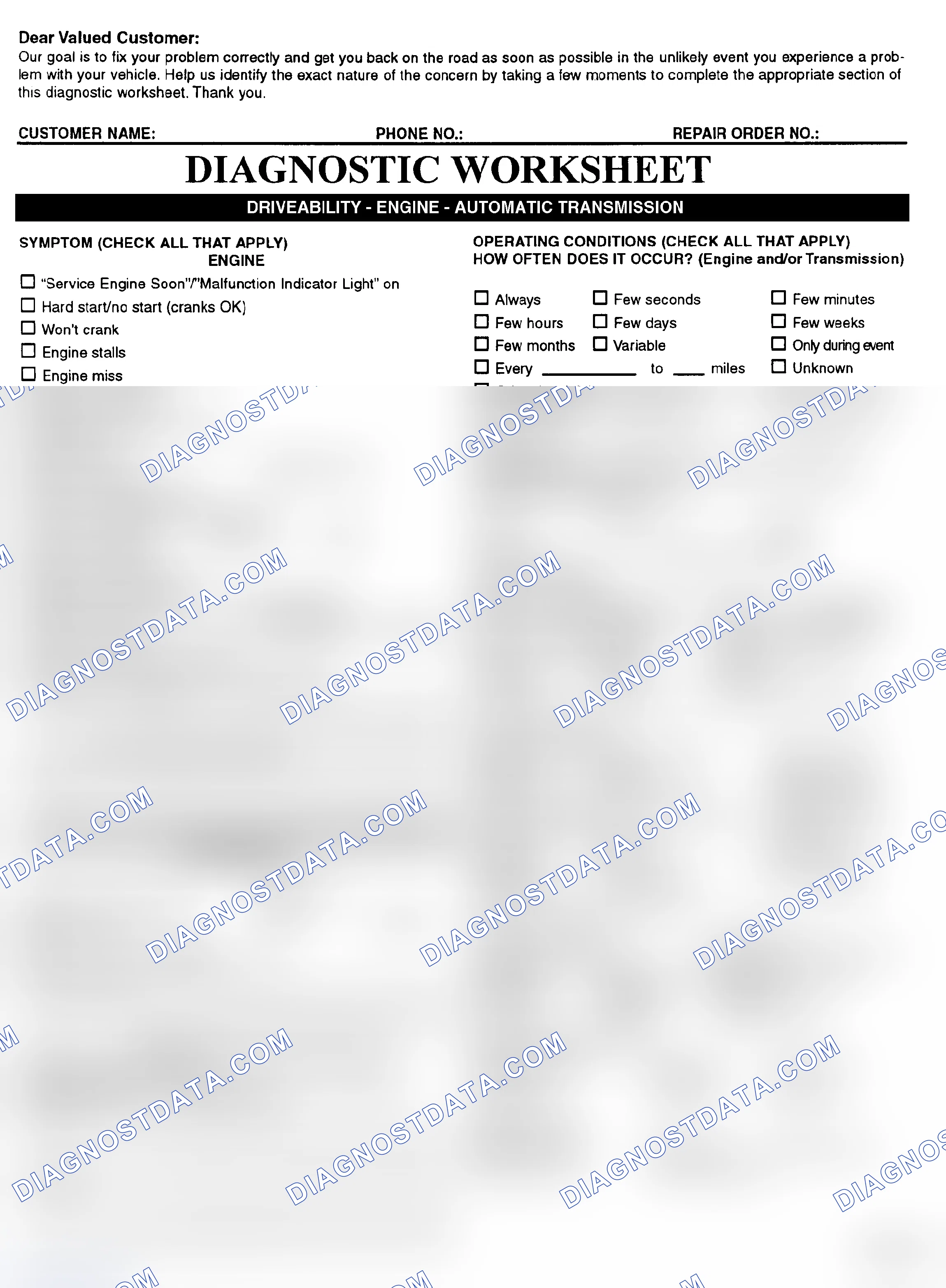 Scheme 2: Symptom Check List - Page 1