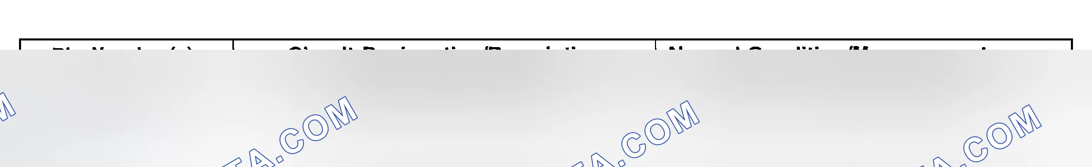 Scheme 111