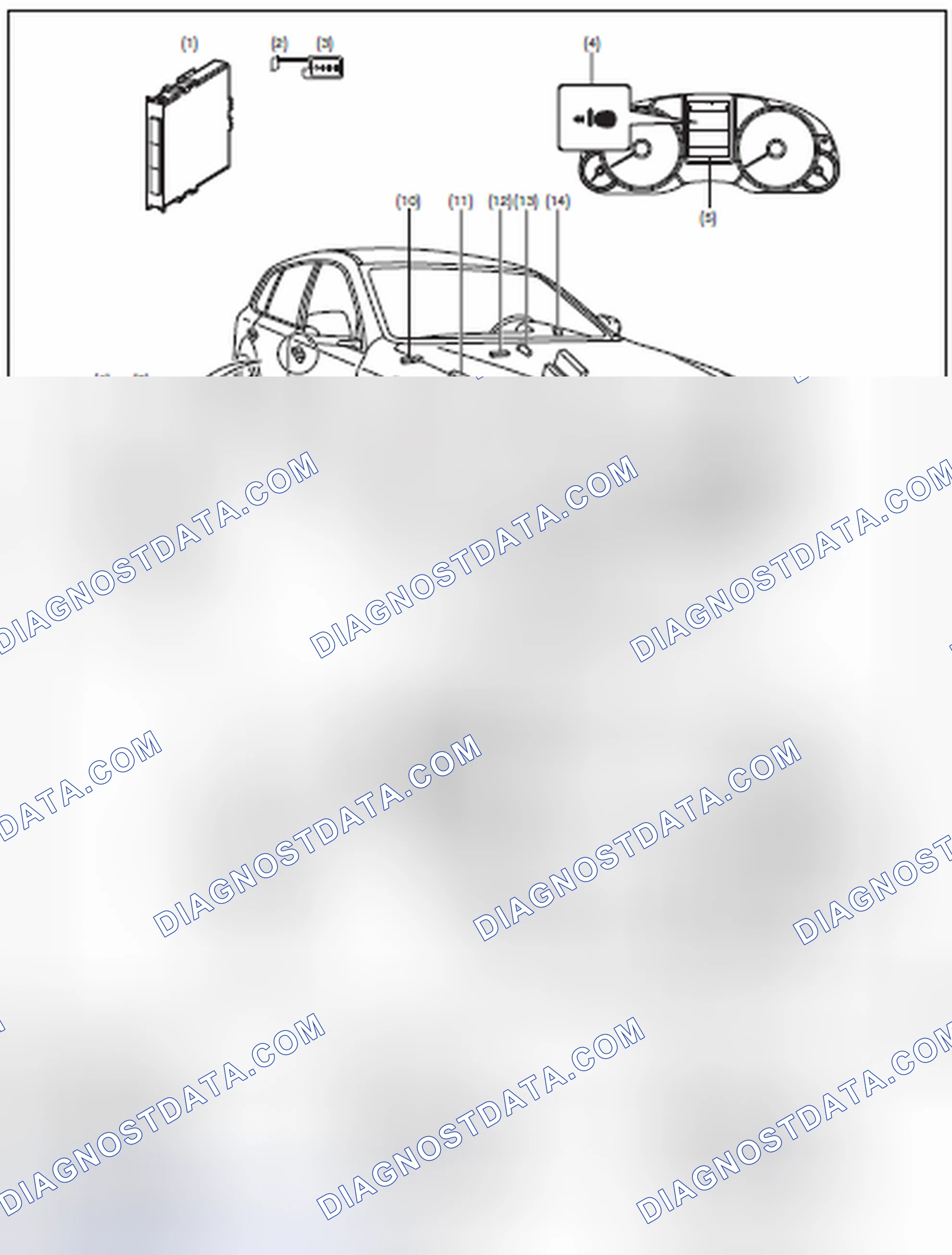 Scheme 36: LOCATION
