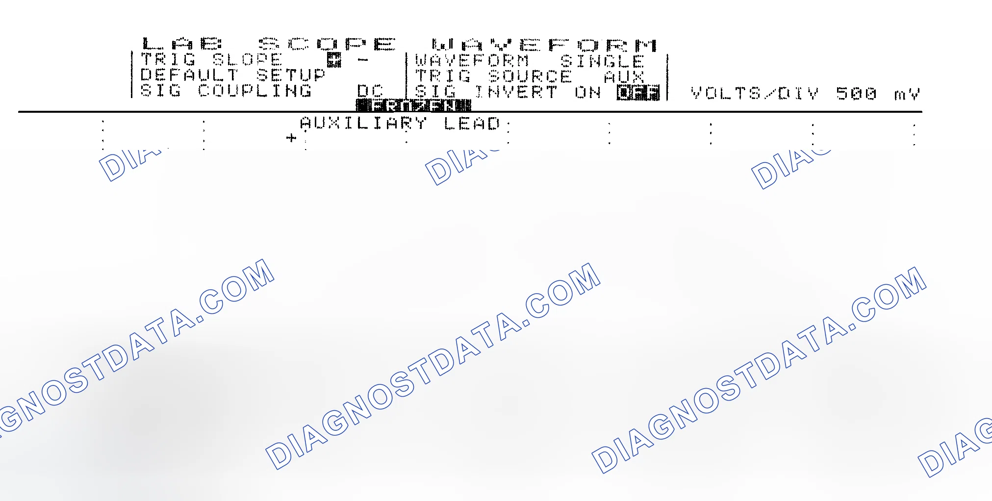 Scheme 14: Single Injector w/Excessive Current Flow - Current Pattern