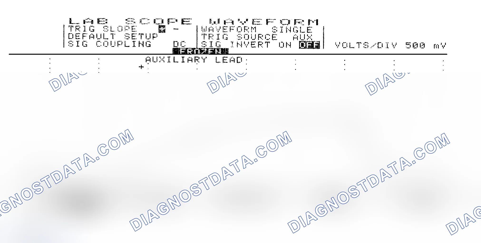 Scheme 14: Single Injector w/Excessive Current Flow - Current Pattern