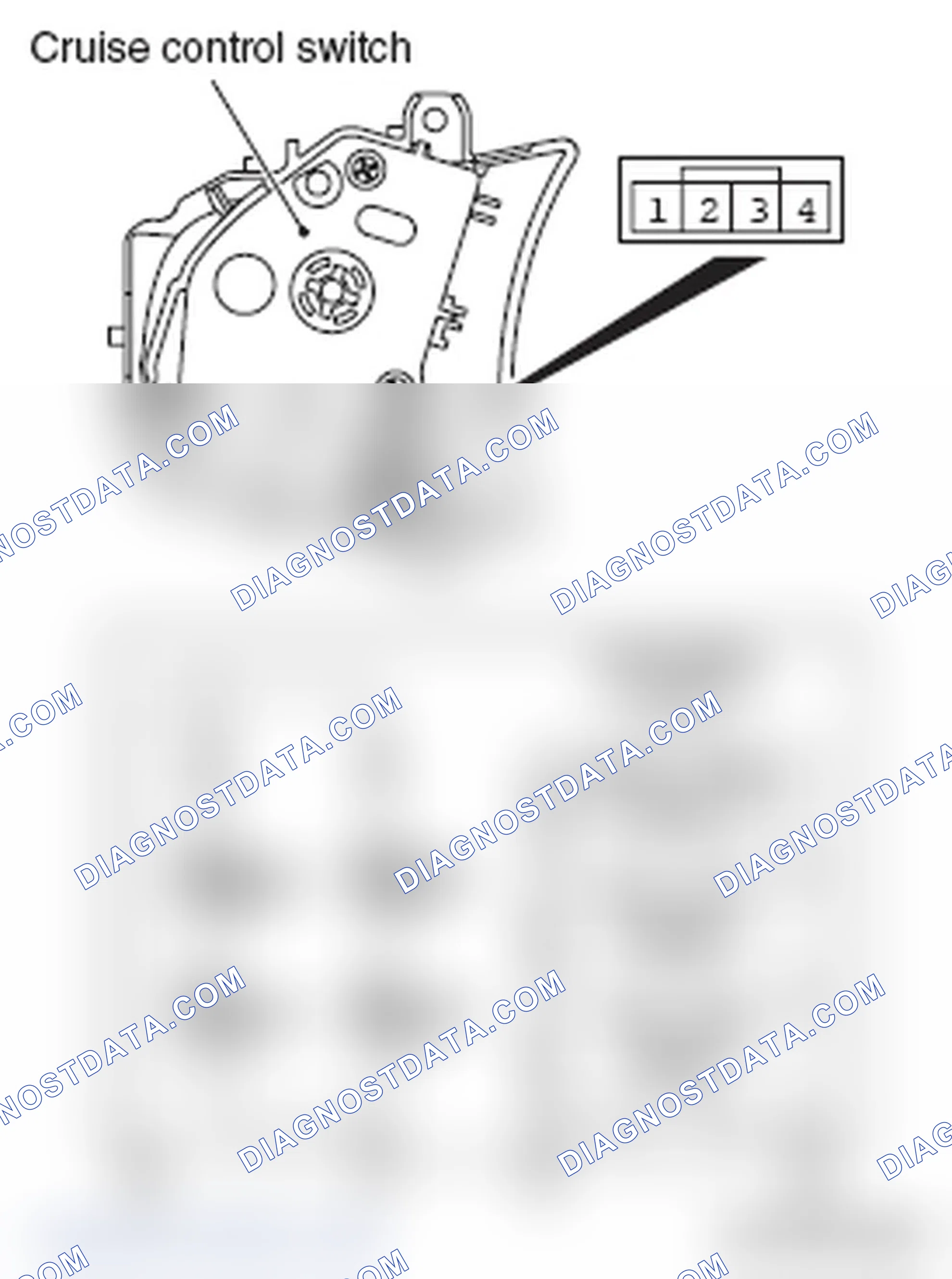 Scheme 60: CRUISE CONTROL SWITCH CHECK