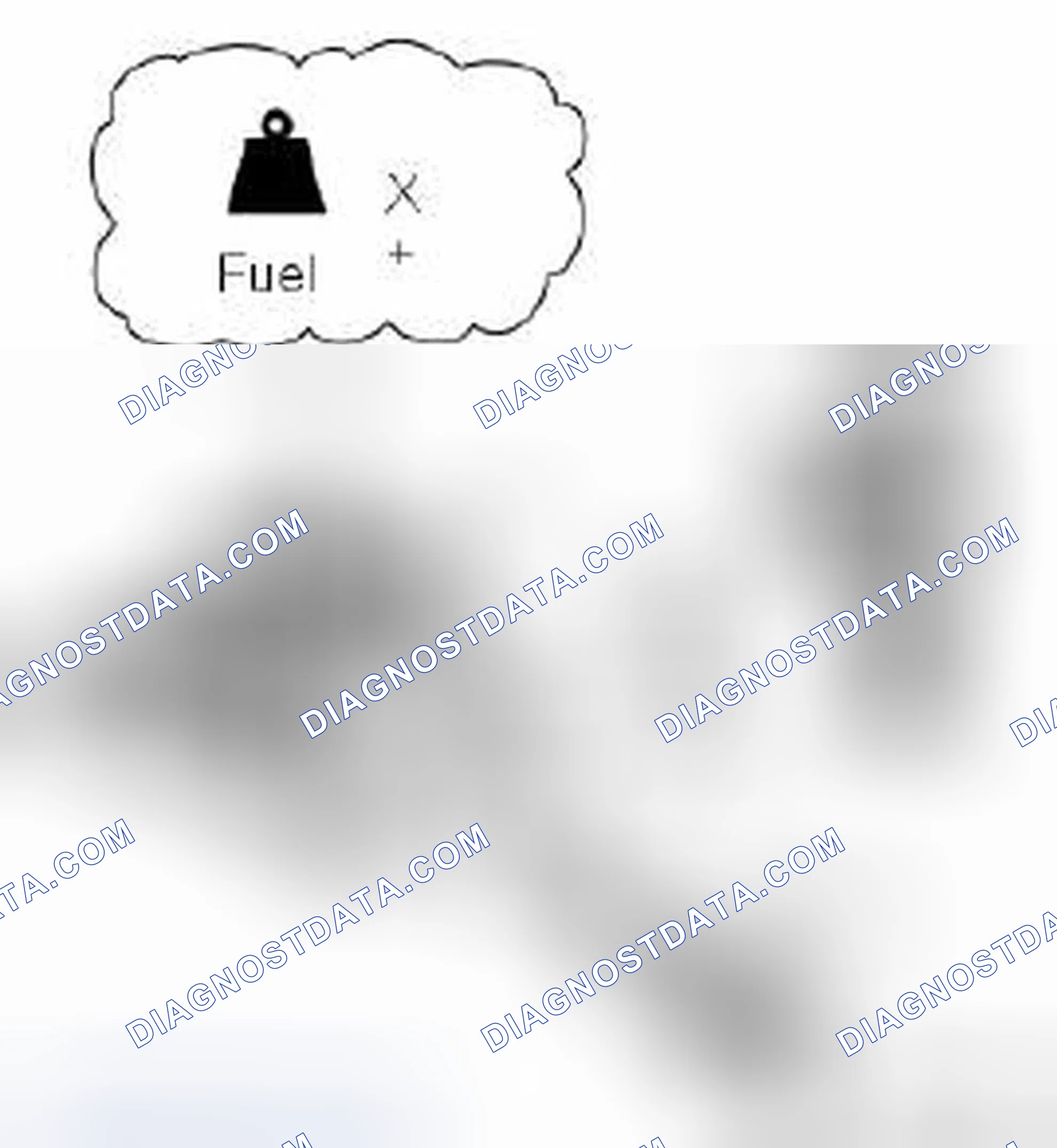 Scheme 755: Fuel adaptation