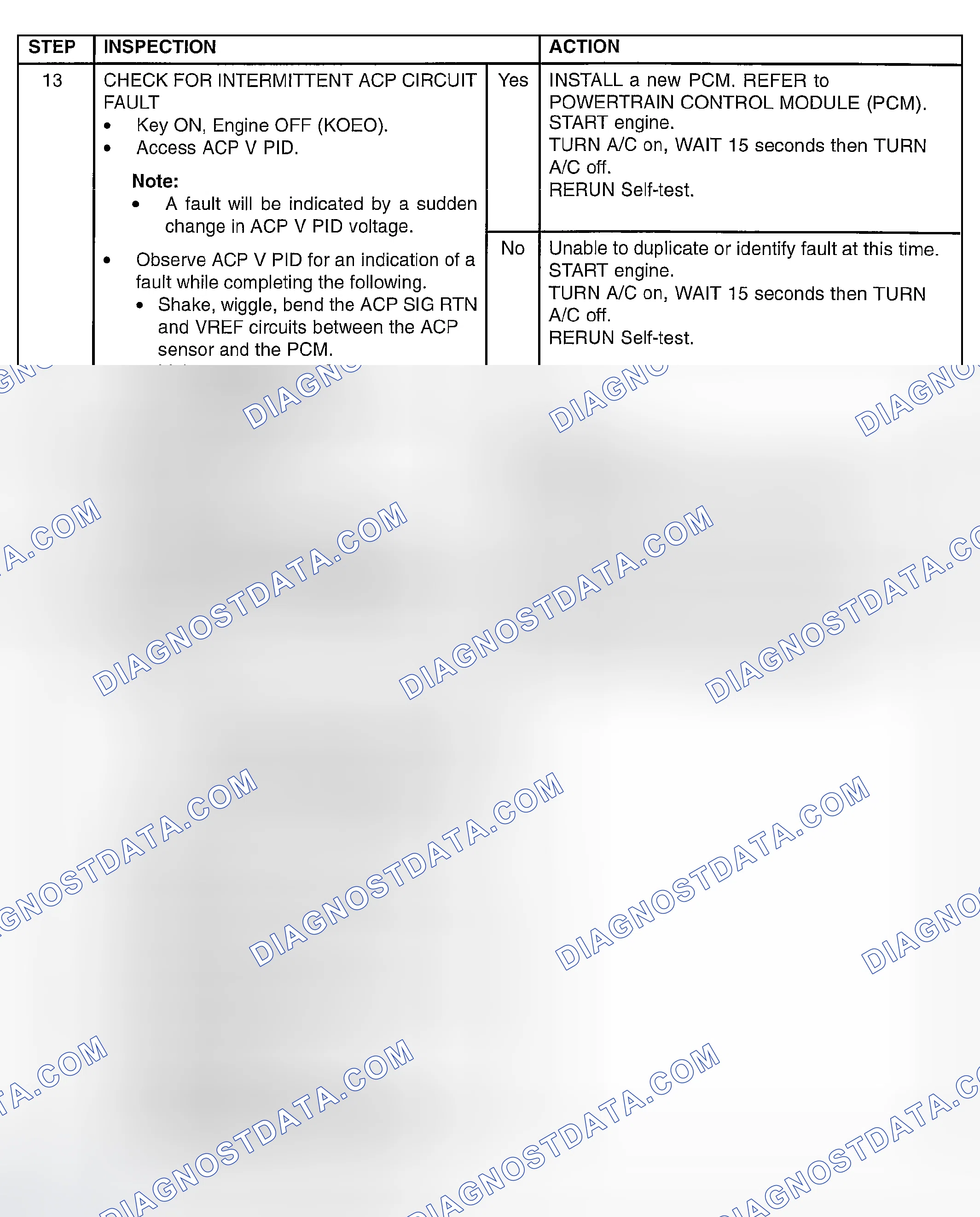 Scheme 434