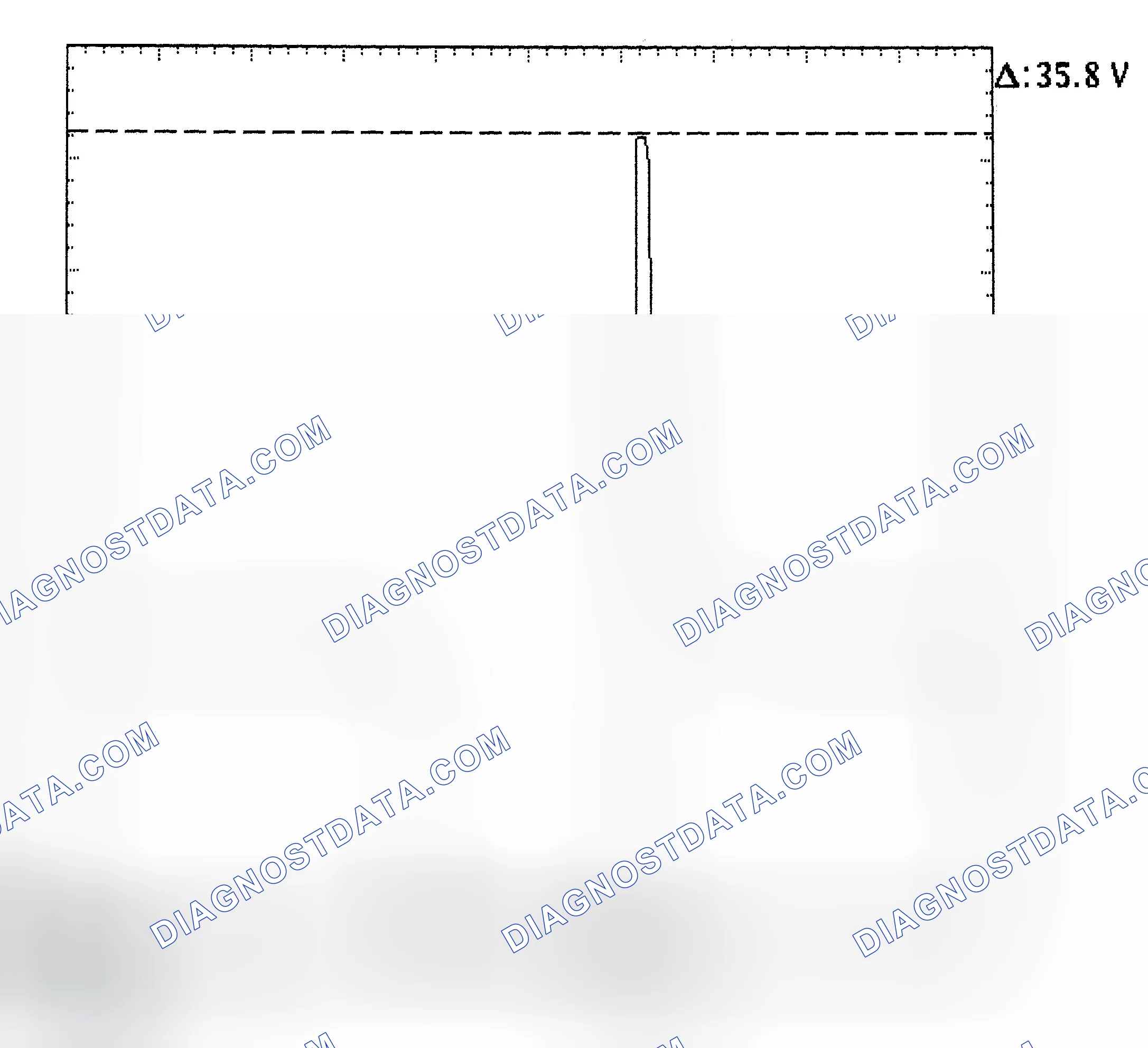 Scheme 28: Injector Bank - Known Good - Voltage Pattern