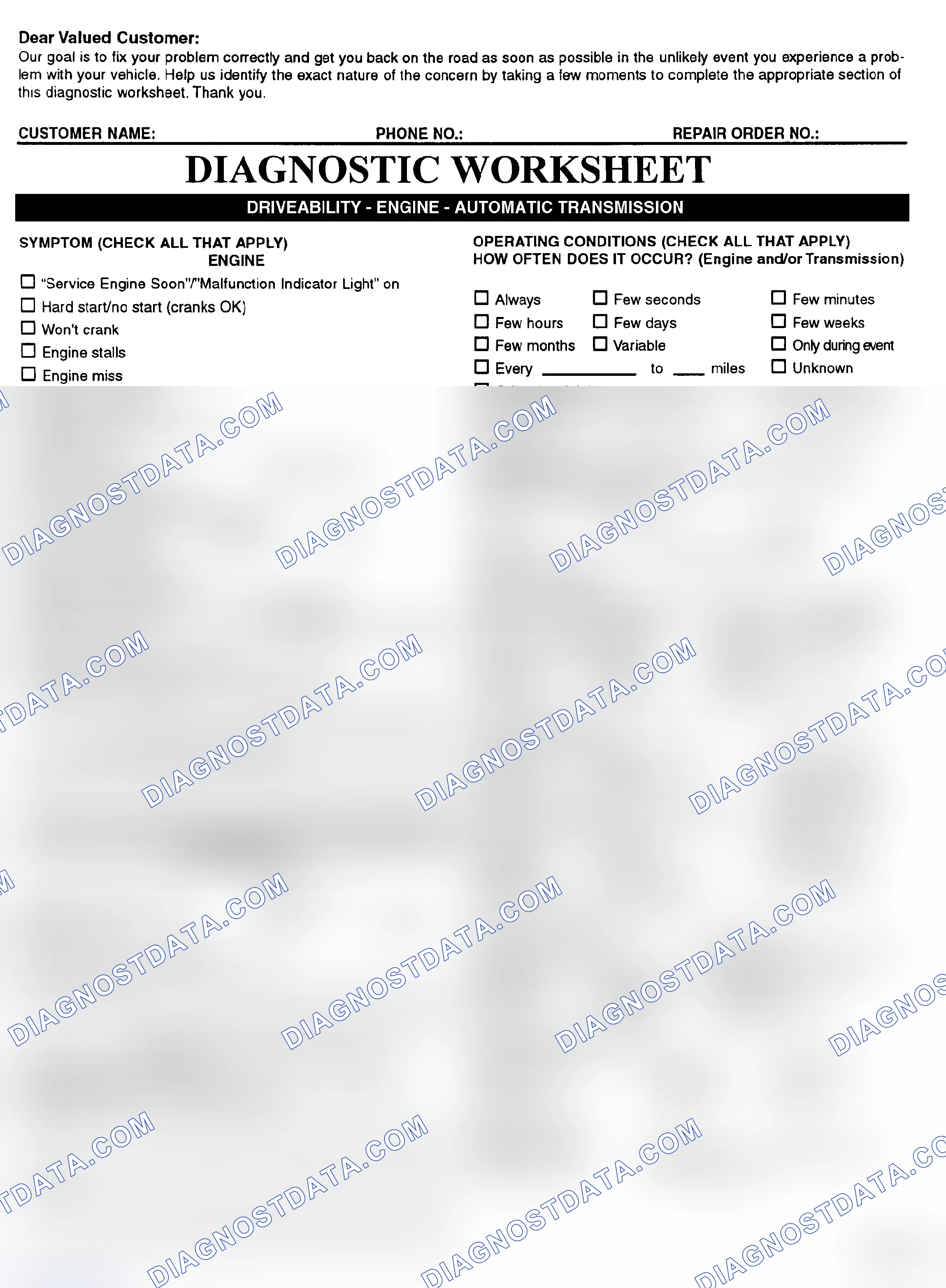 Scheme 2: Symptom Check List - Page 1
