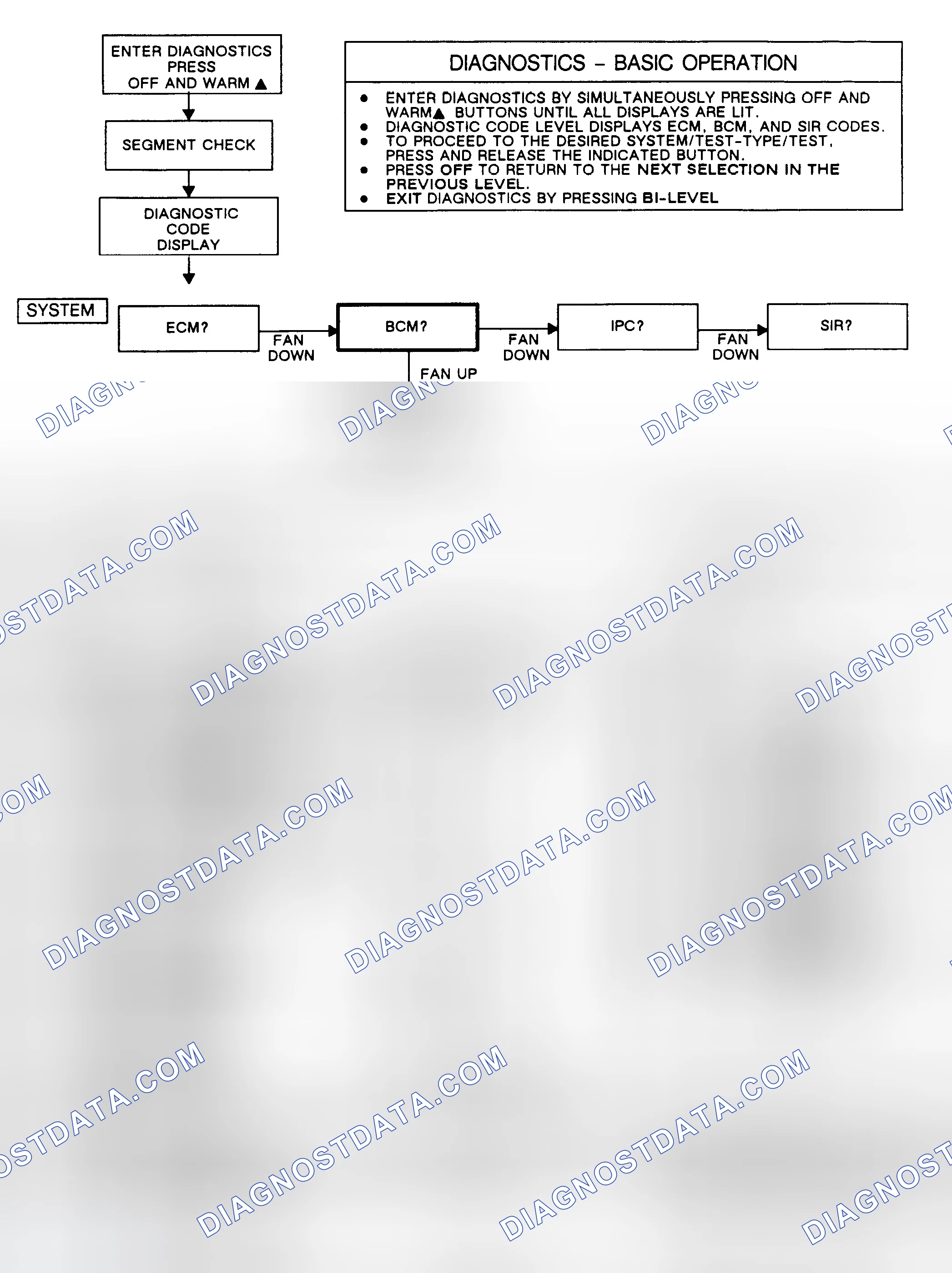 Scheme 361