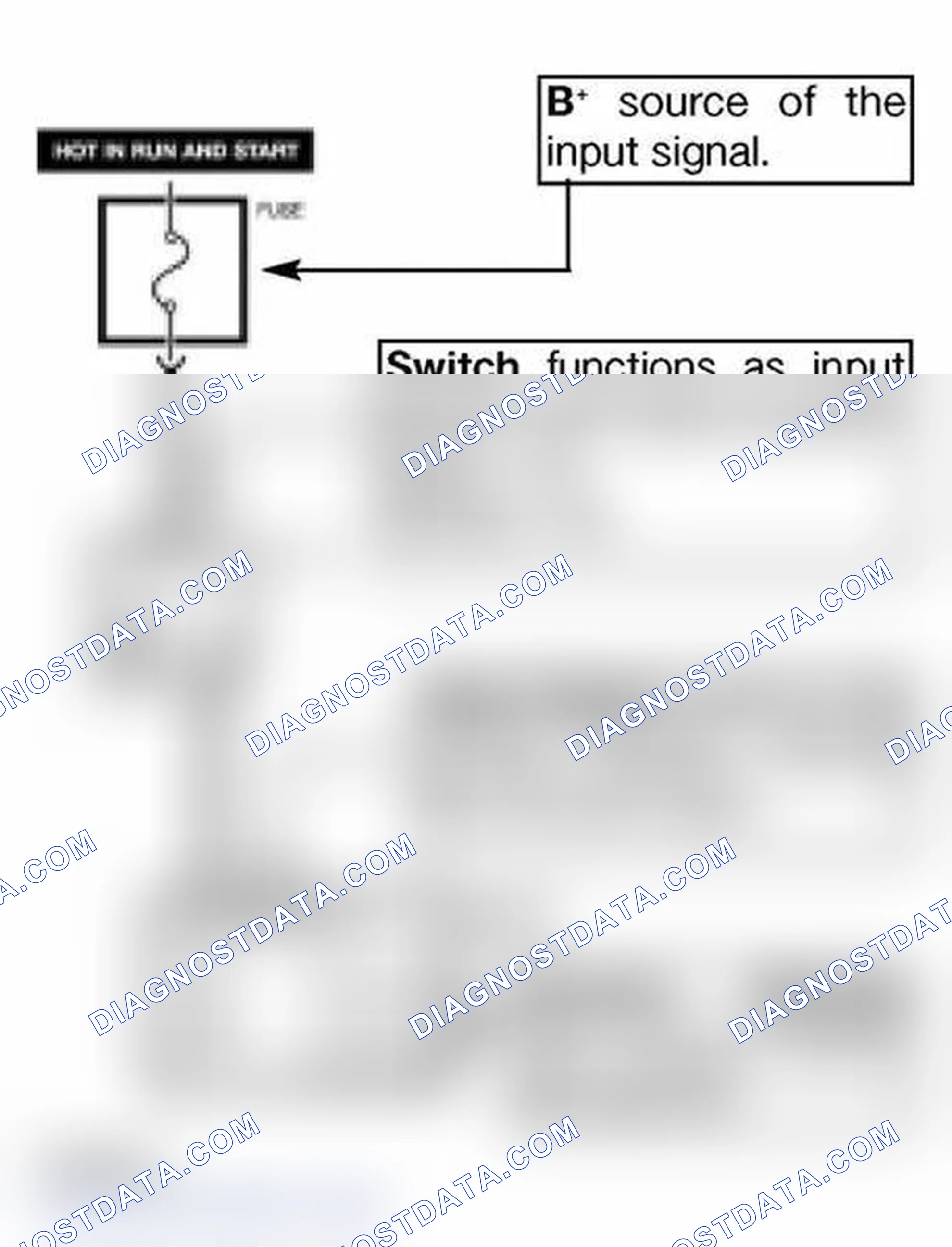 Scheme 308: Switched B+ Signal
