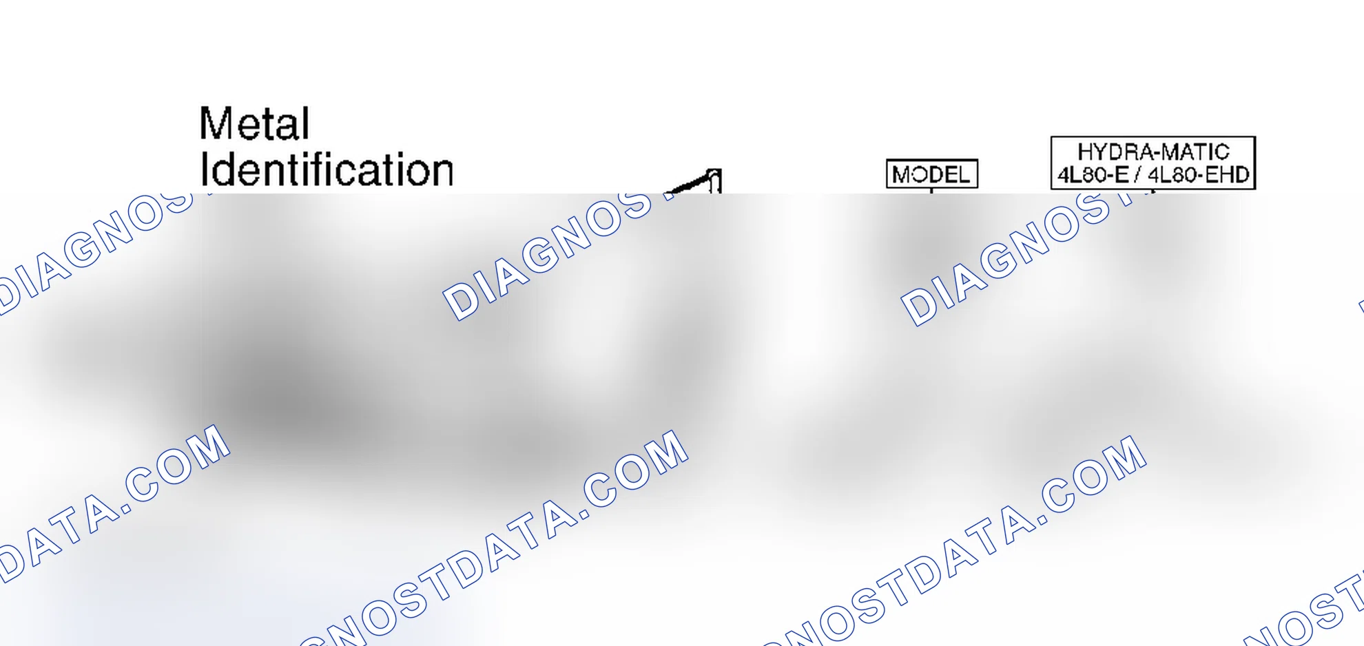 Scheme 34: IDENTIFICATION