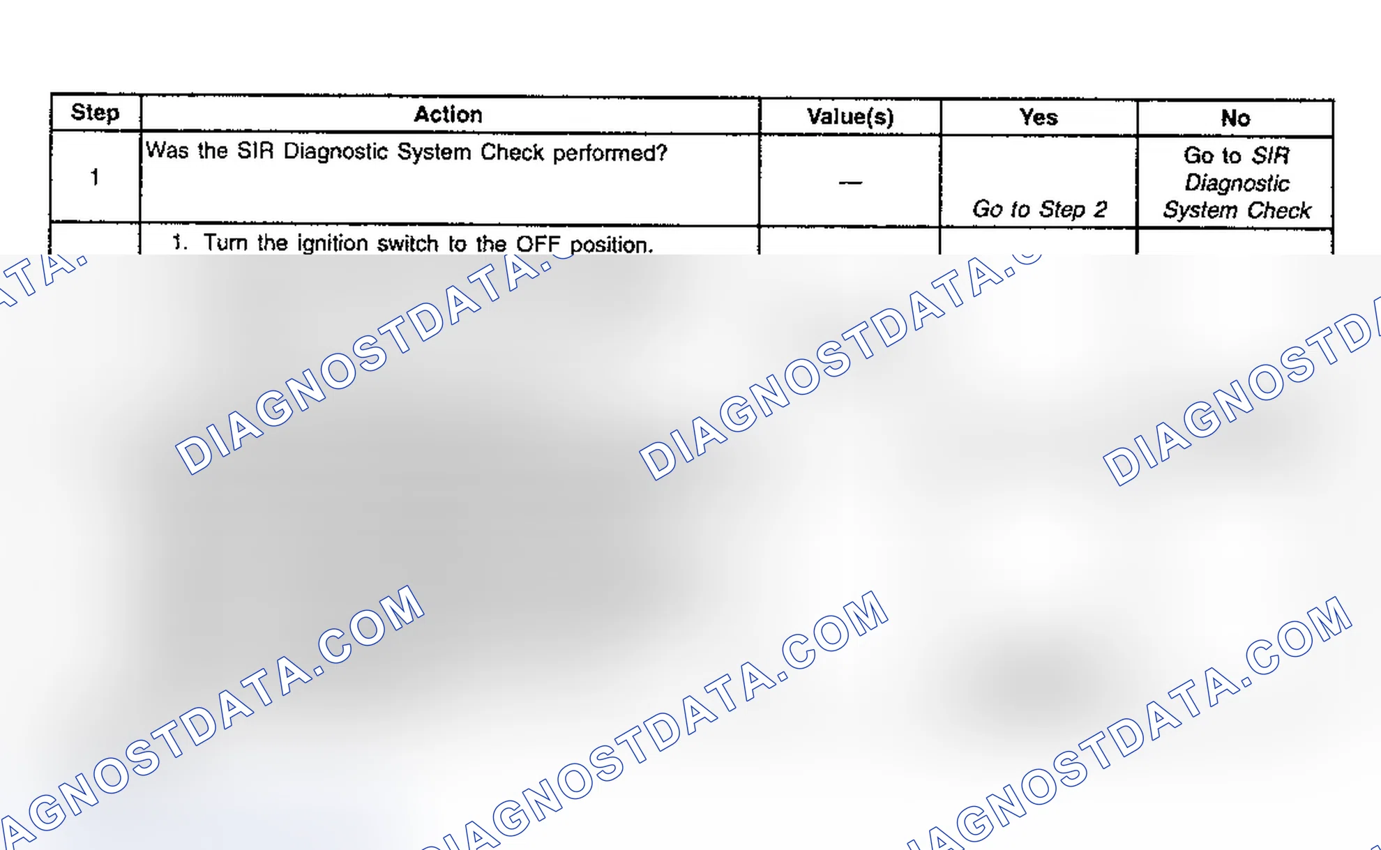 Scheme 70: Diagnostic Chart Step References
