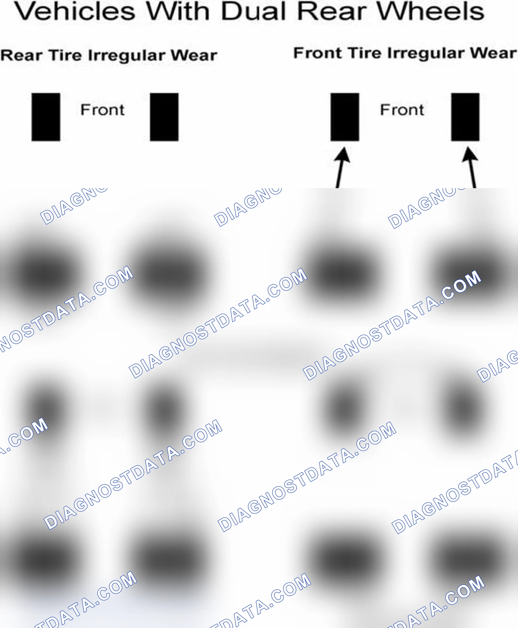 Scheme 30: Popular Tire Rotation Patterns - With Dual Rear Wheels