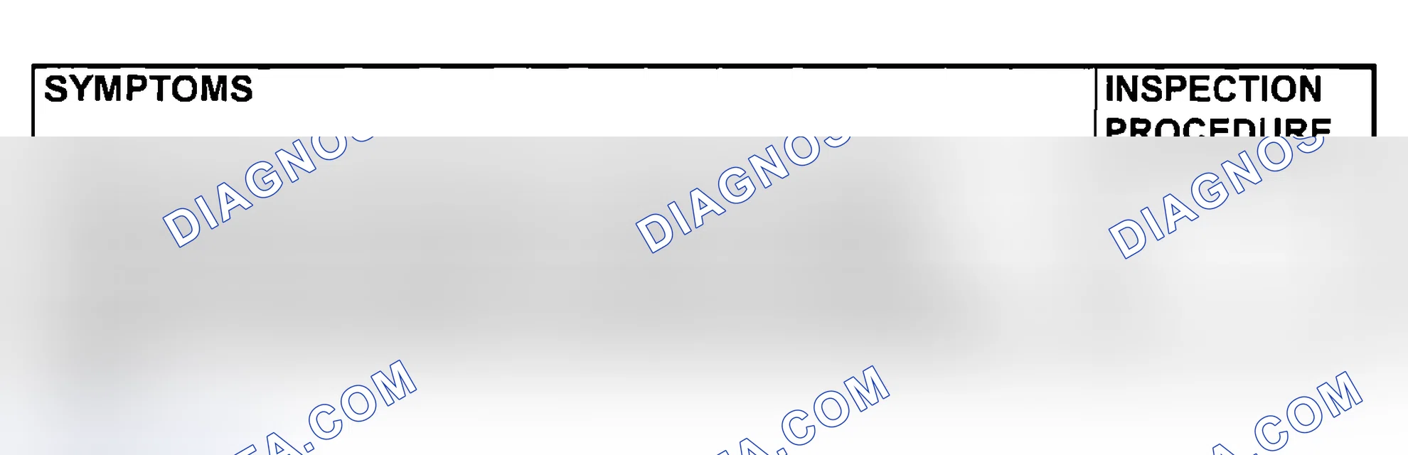 Scheme 83: SYMPTOM CHART